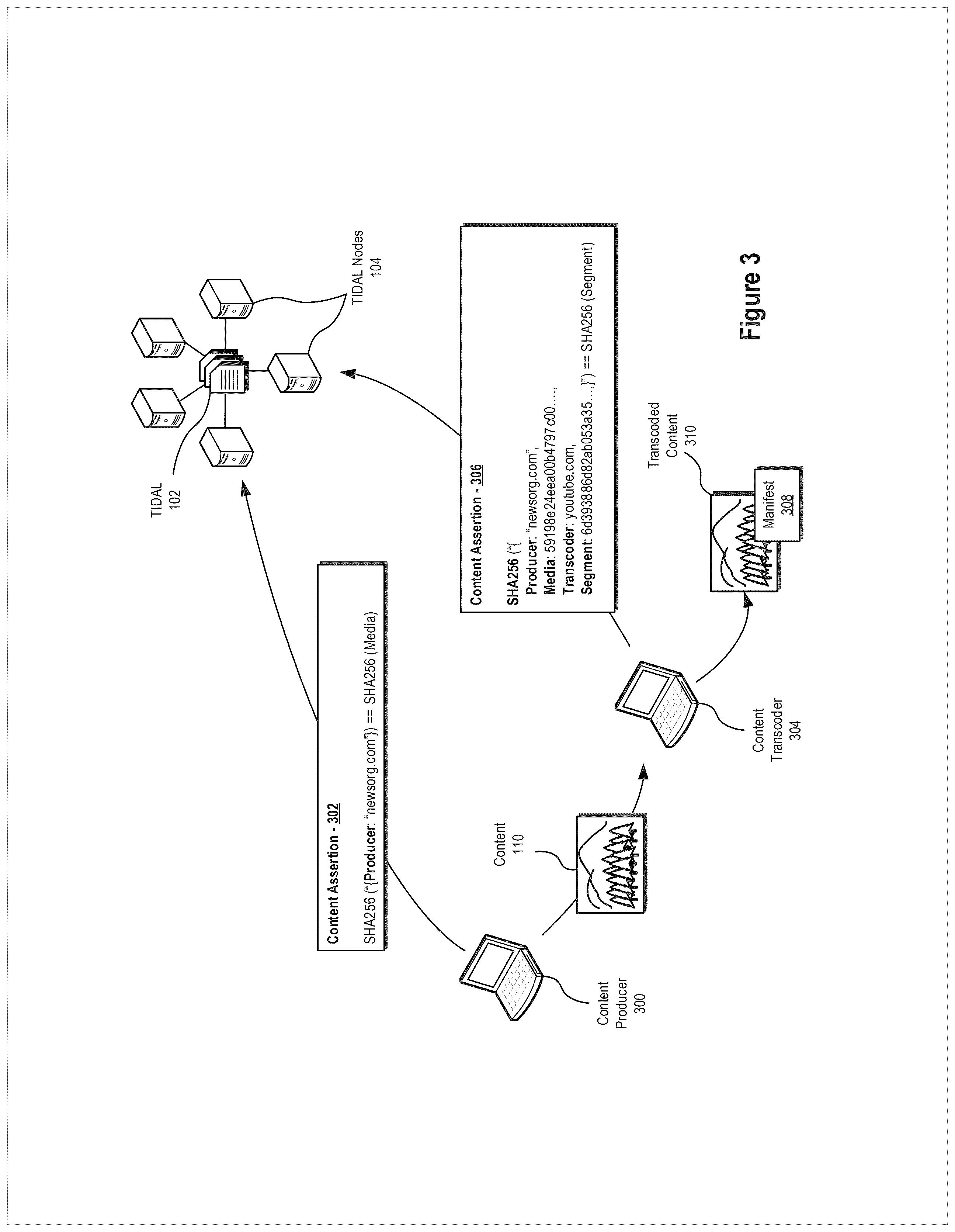 Patent US12613861 Figure 3 – Digital content integrity verification systems and methods