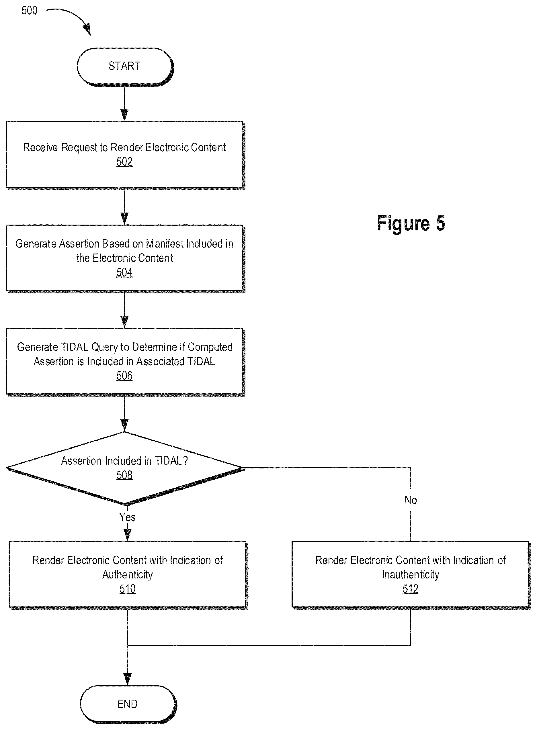 Patent US12613861 Figure 5 – Digital content integrity verification systems and methods