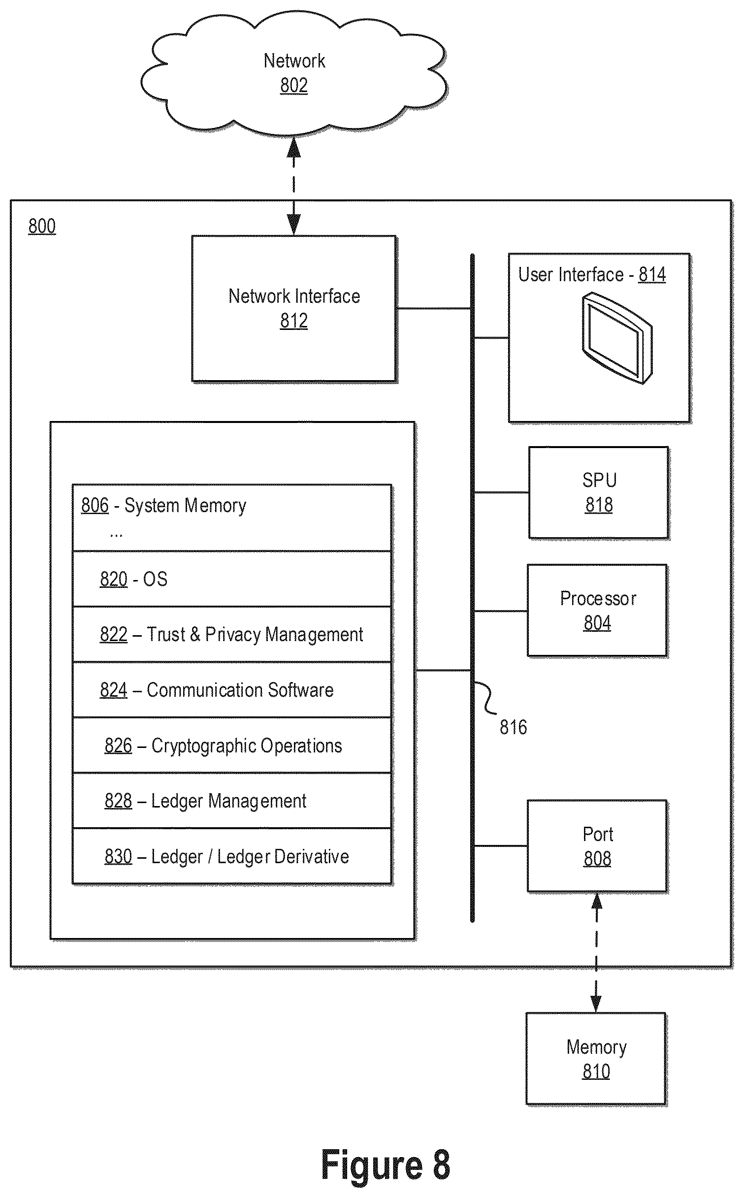 Patent US12613861 Figure 8 – Digital content integrity verification systems and methods