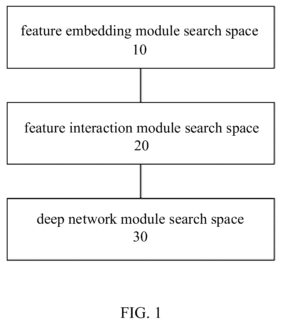 Patent US12613863 — Integrated architecture searching system and method — Figure 1