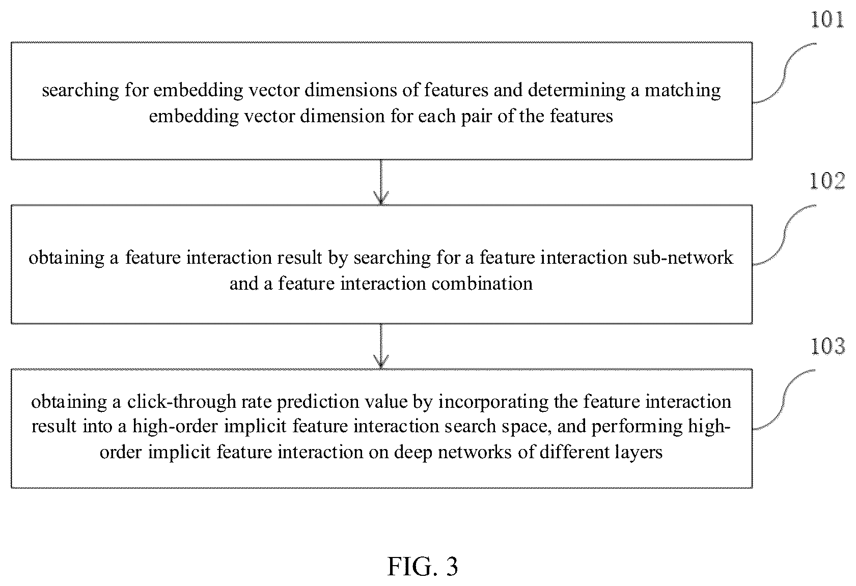 Patent US12613863 Figure 3 – Integrated architecture searching system and method