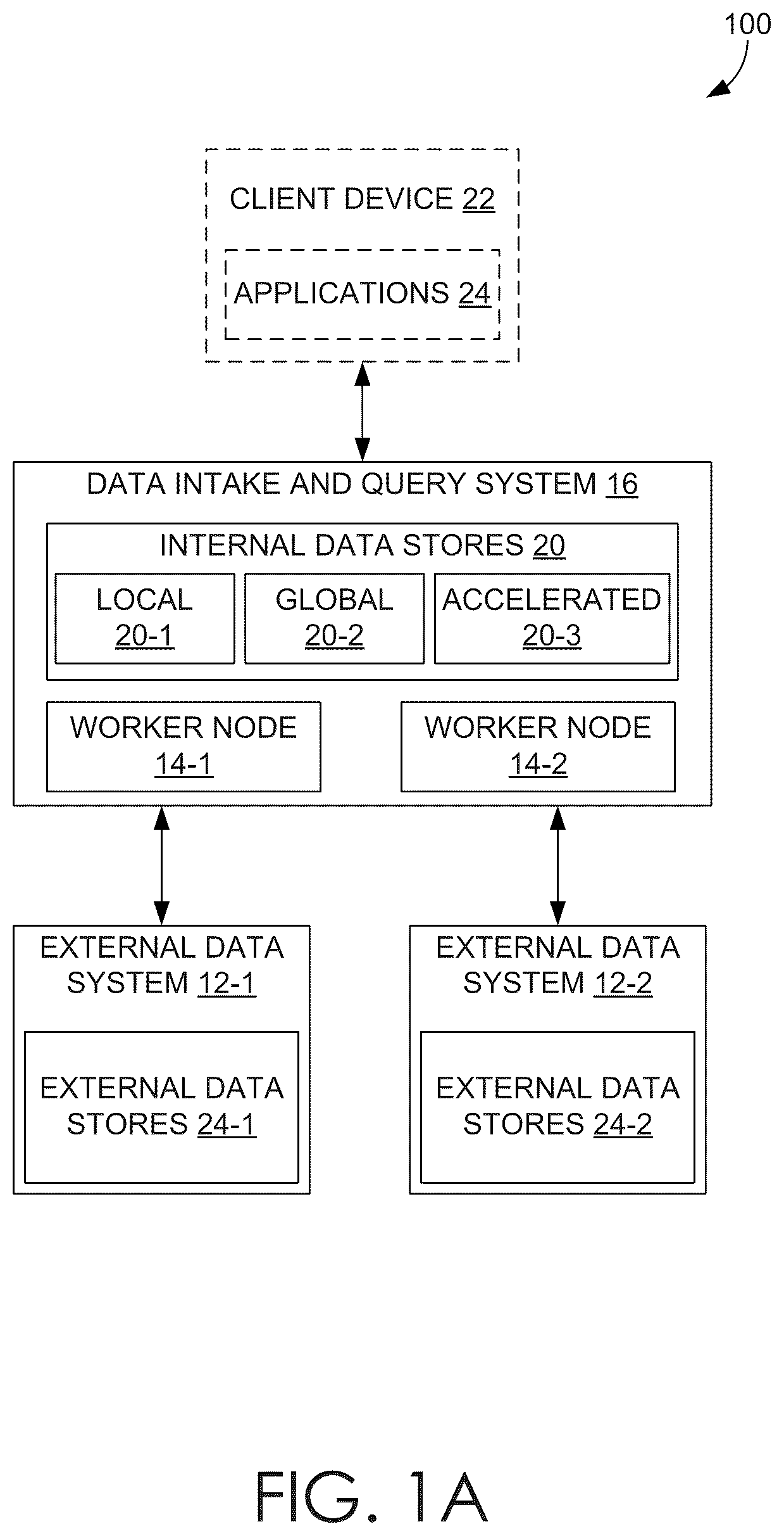 Patent US12613864 Figure 1 – Using worker nodes to process results of a subquery