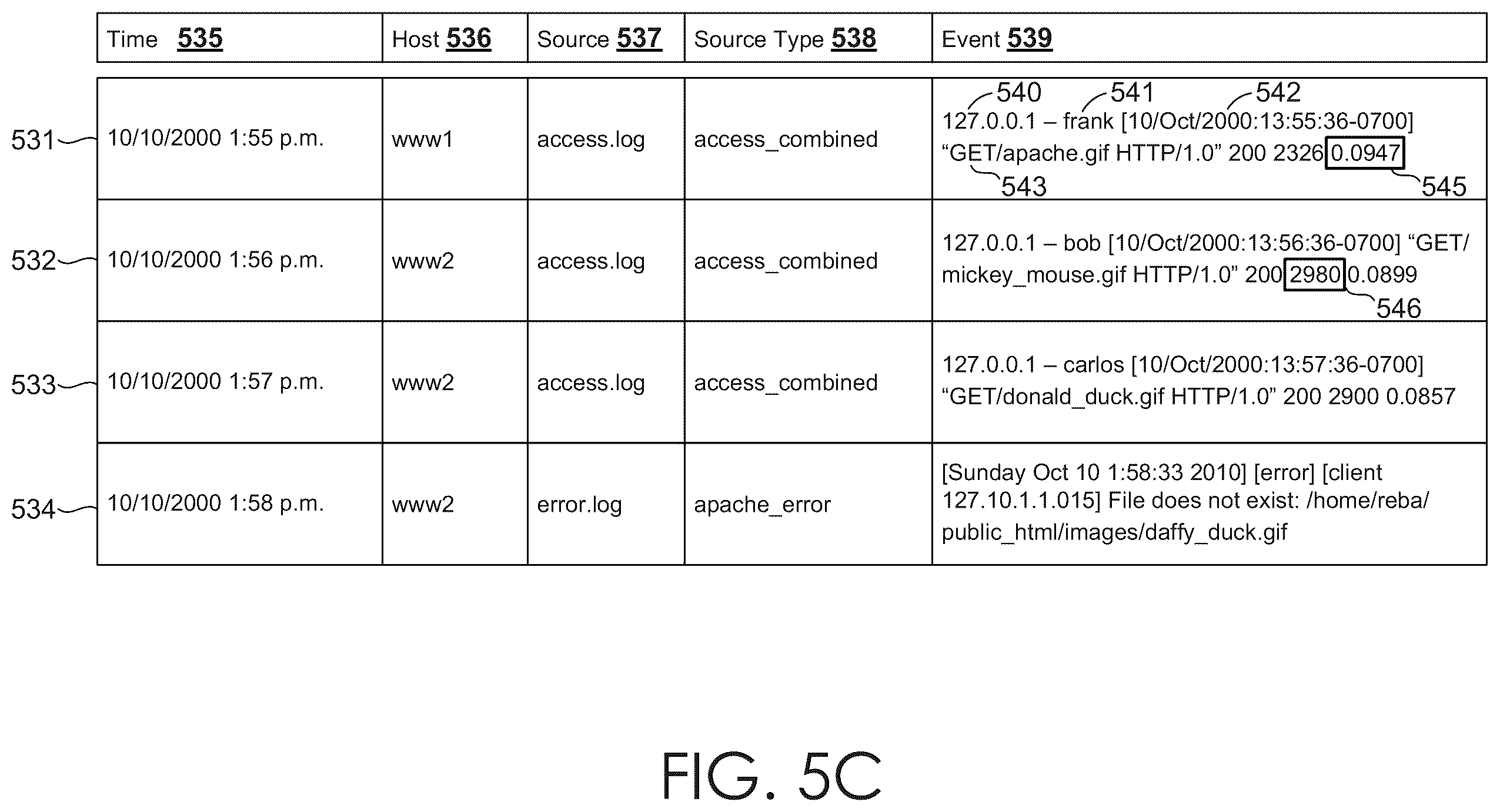 Patent US12613864 Figure 7 – Using worker nodes to process results of a subquery