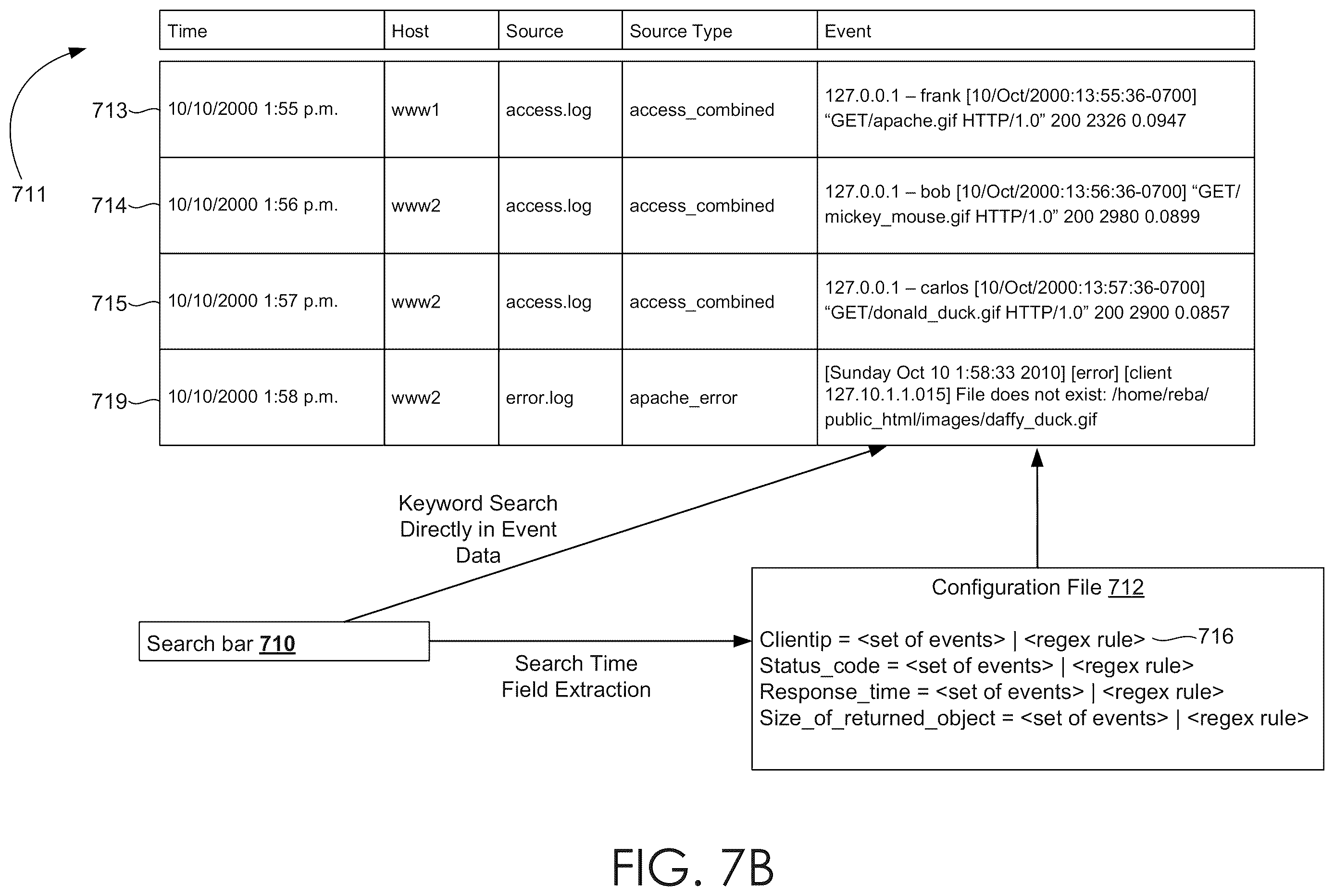 Patent US12613864 Figure 11 – Using worker nodes to process results of a subquery