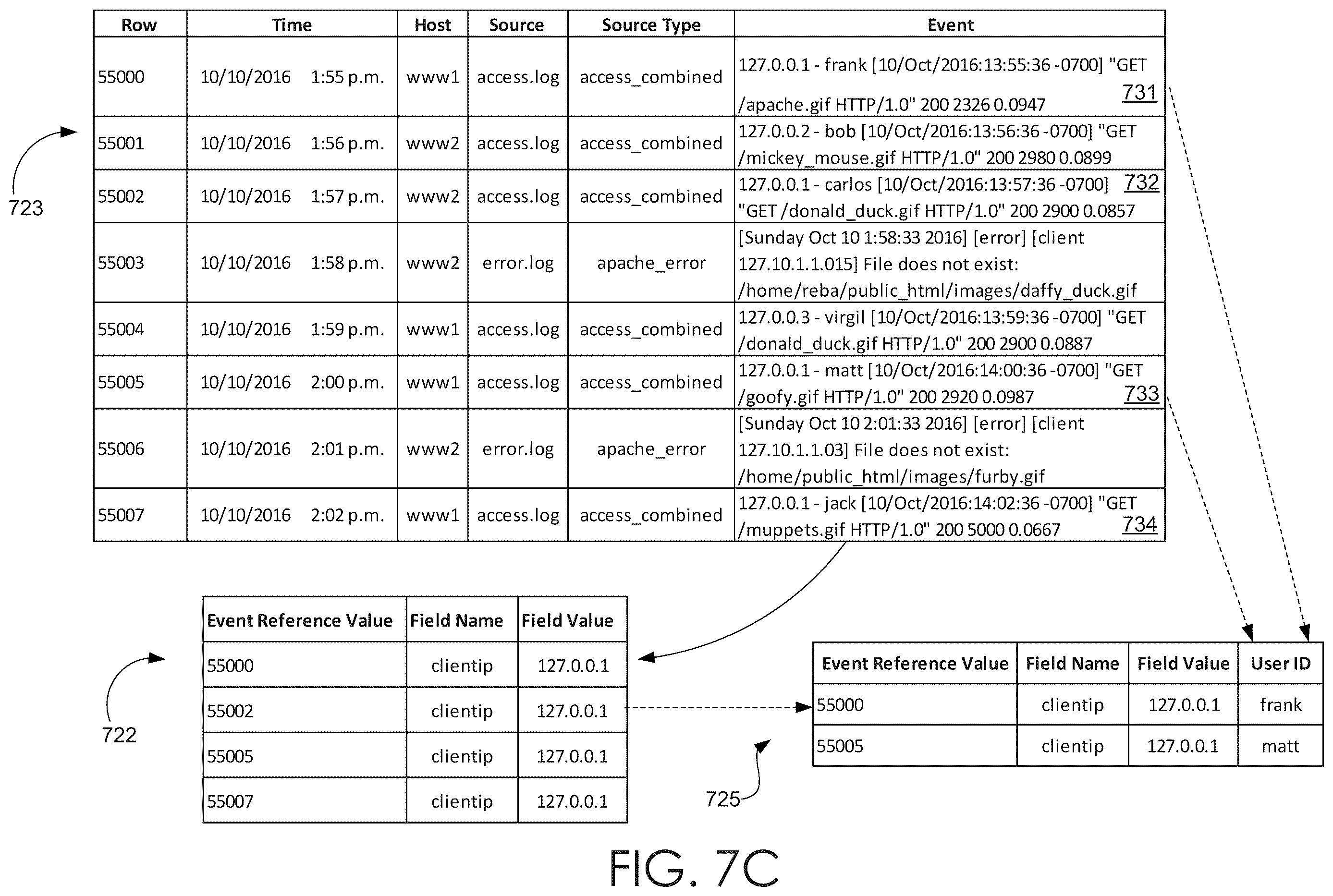 Patent US12613864 Figure 12 – Using worker nodes to process results of a subquery