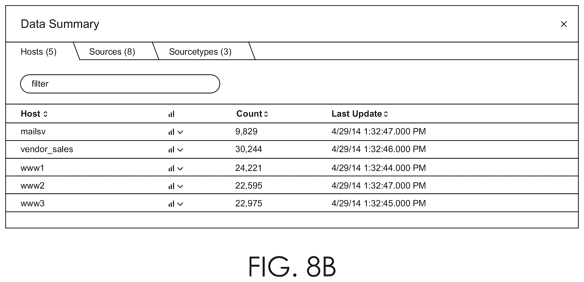 Patent US12613864 Figure 15 – Using worker nodes to process results of a subquery