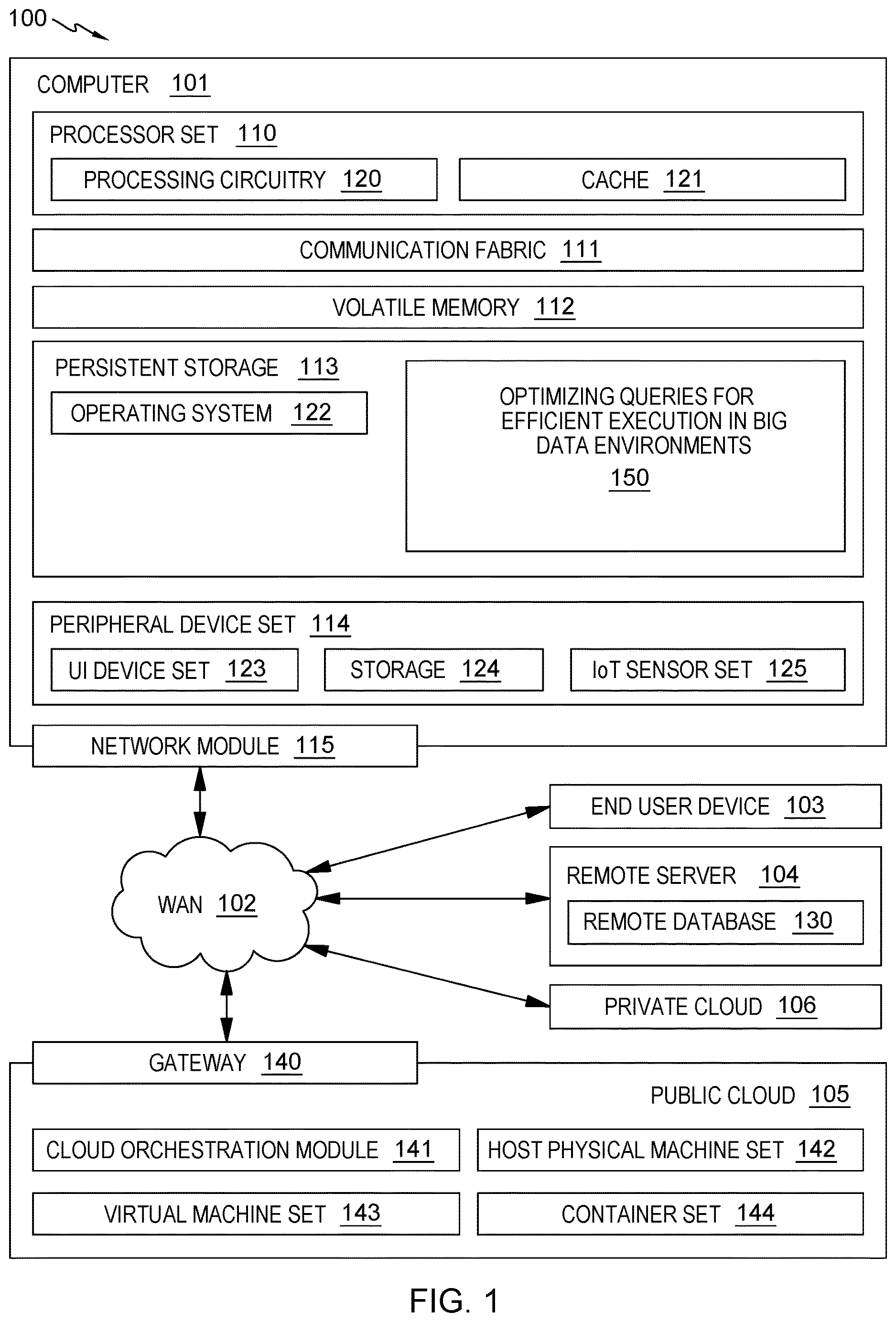 Patent US12613865 Figure 1 – Database query optimization