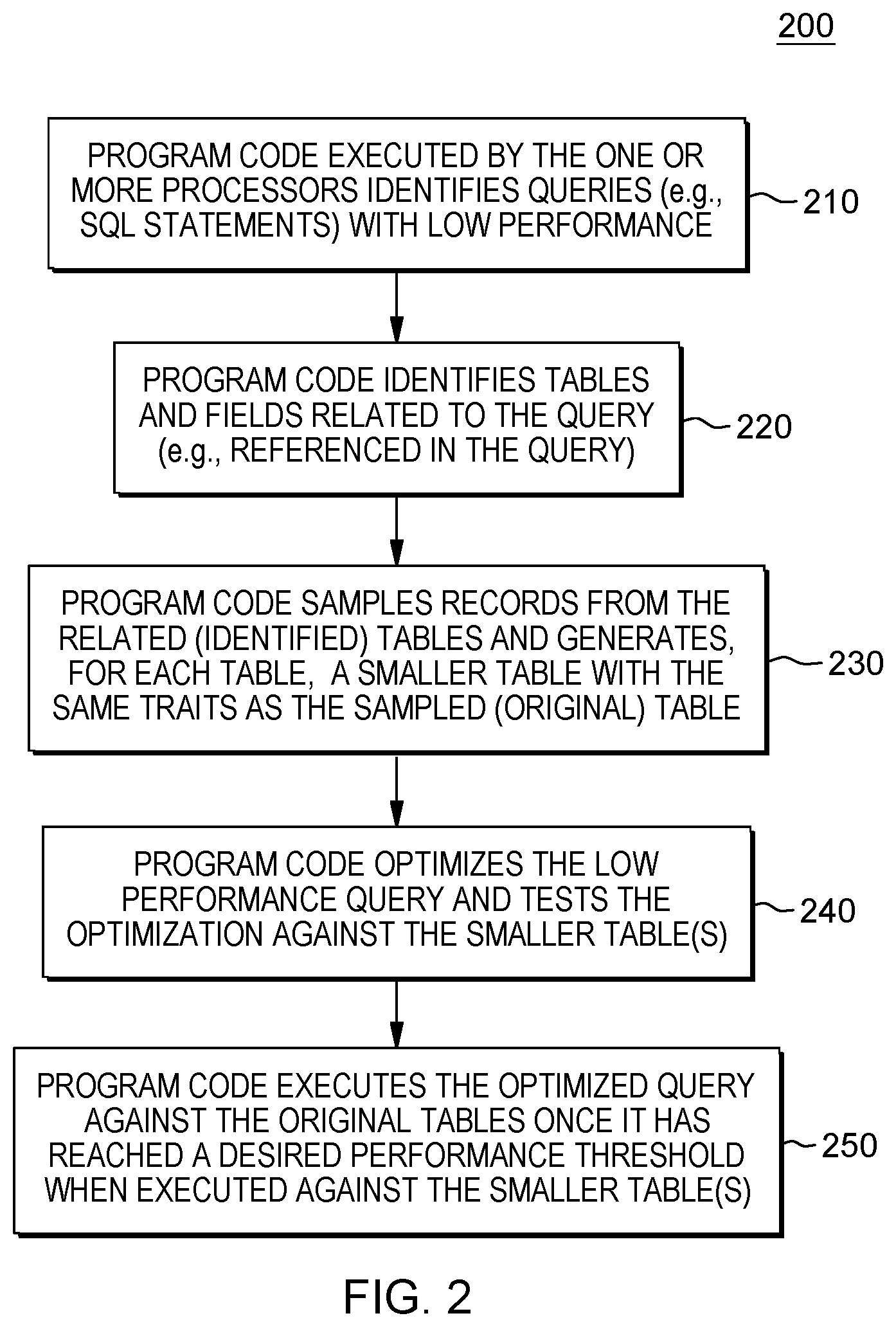Patent US12613865 Figure 2 – Database query optimization