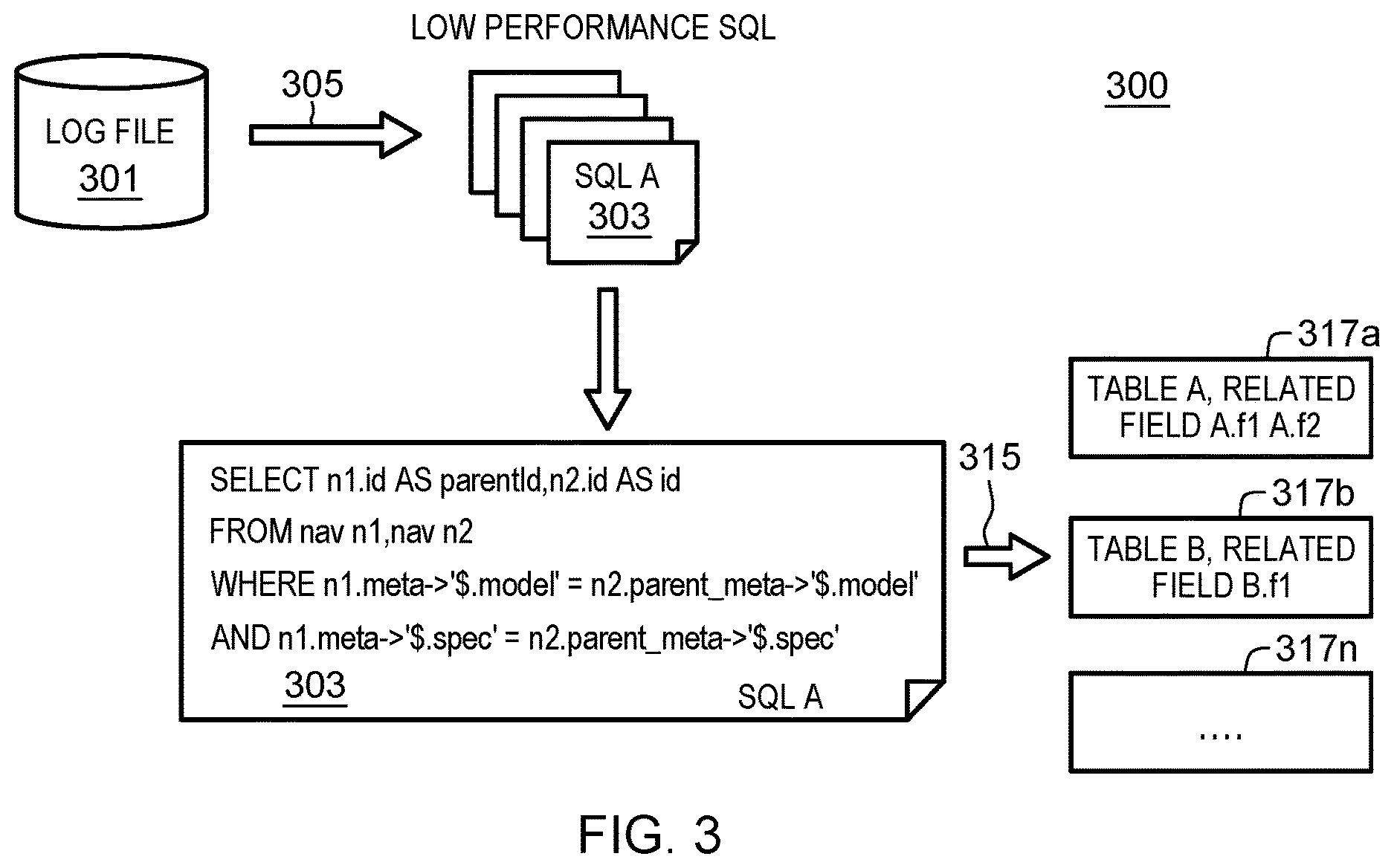 Patent US12613865 Figure 3 – Database query optimization
