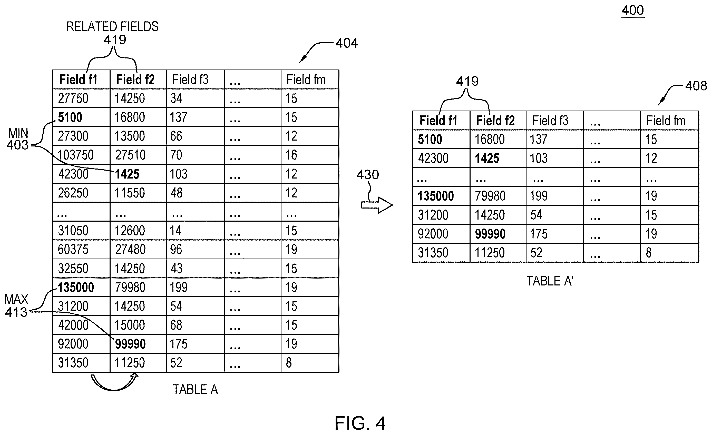 Patent US12613865 Figure 4 – Database query optimization