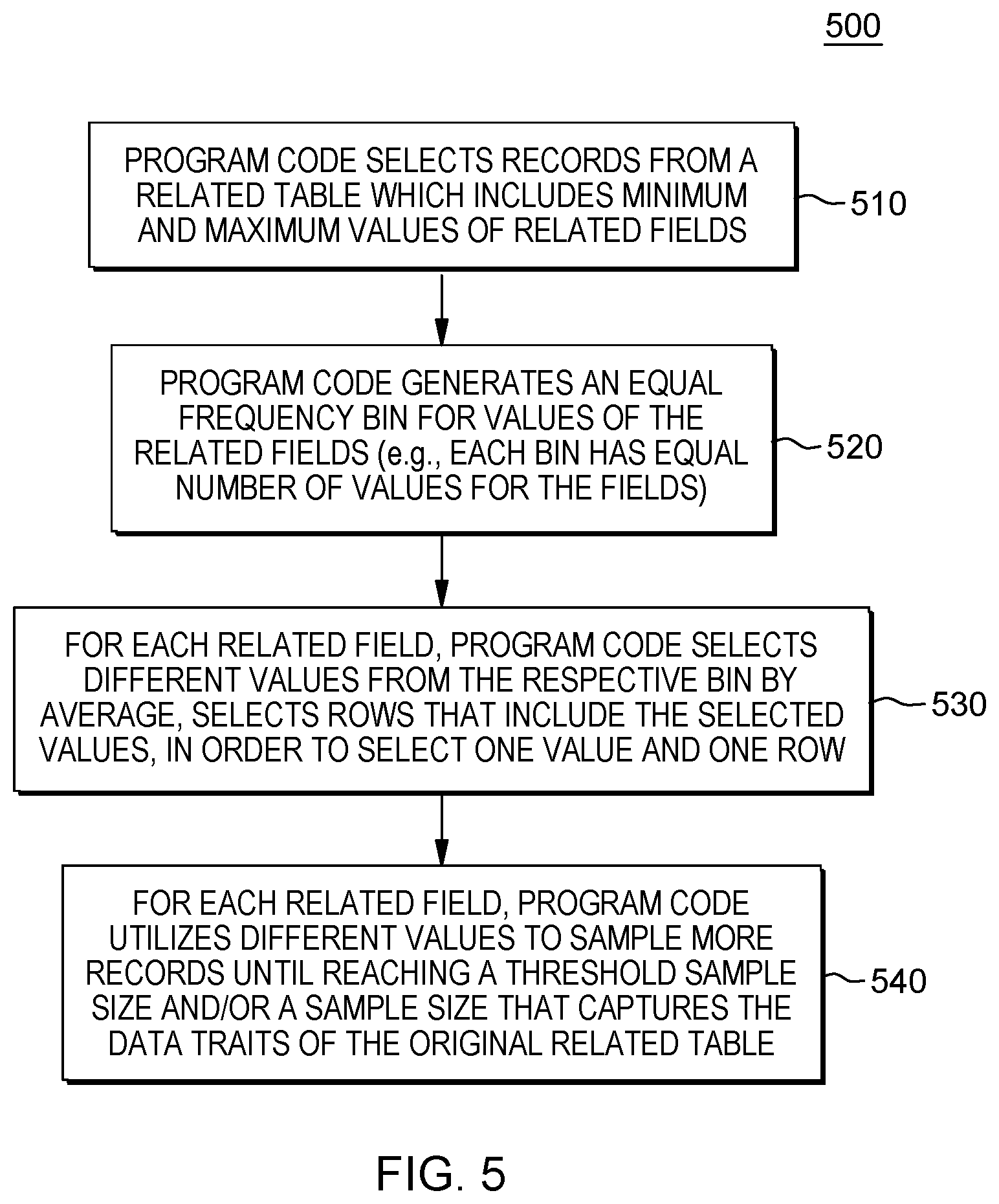 Patent US12613865 Figure 5 – Database query optimization
