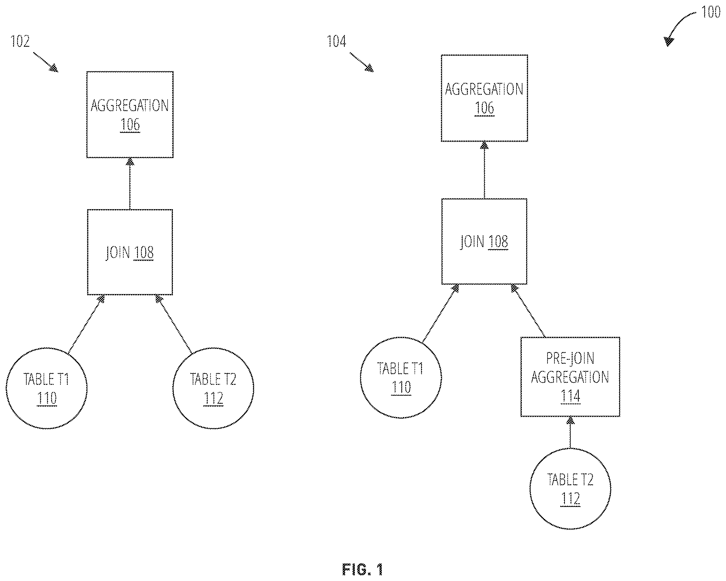 Patent US12613866 Figure 1 – Placement of adaptive aggregation operators and properties in a query plan