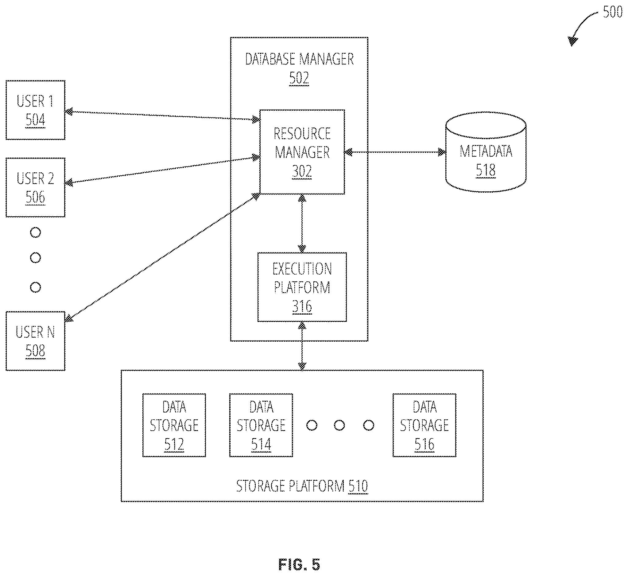 Patent US12613866 Figure 5 – Placement of adaptive aggregation operators and properties in a query plan