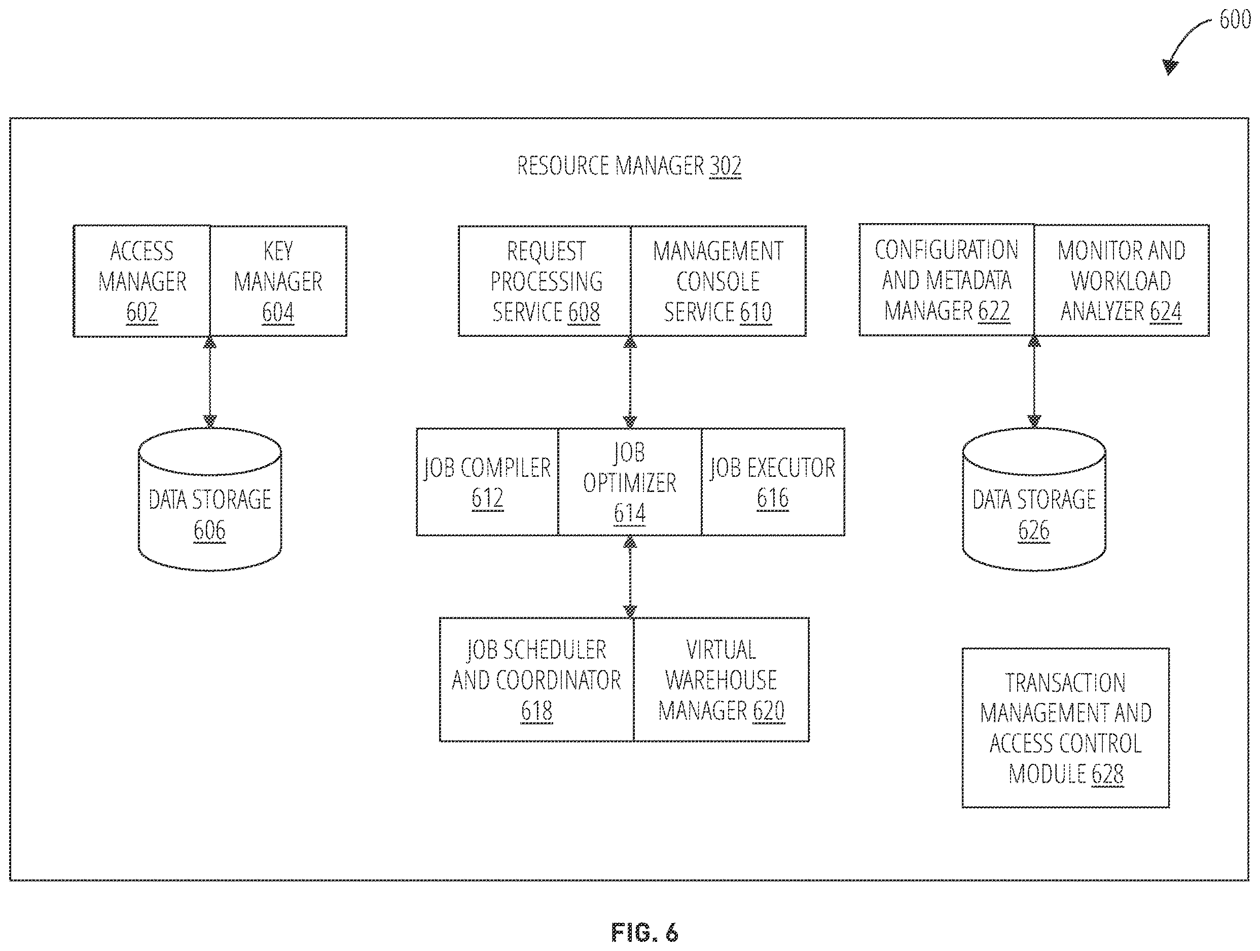 Patent US12613866 Figure 6 – Placement of adaptive aggregation operators and properties in a query plan