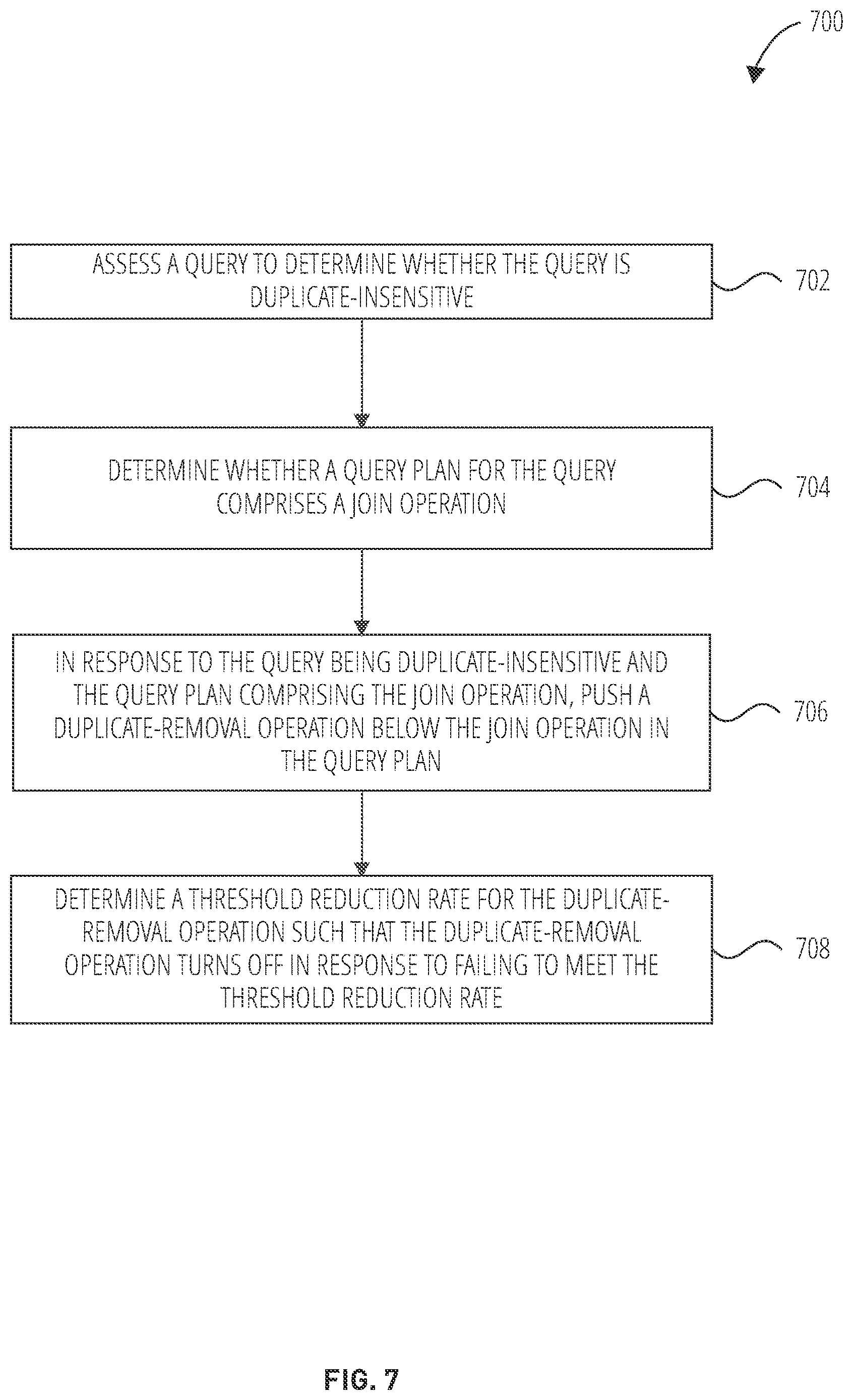 Patent US12613866 Figure 7 – Placement of adaptive aggregation operators and properties in a query plan