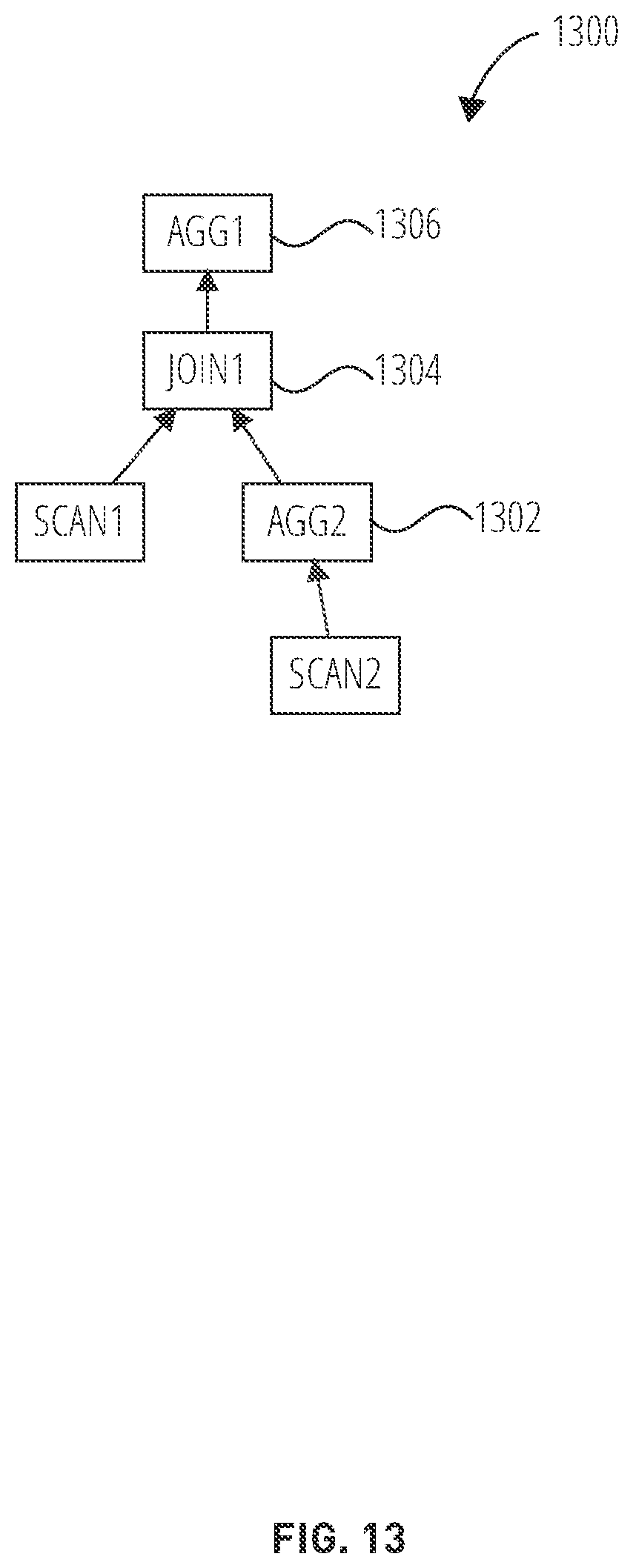 Patent US12613866 Figure 13 – Placement of adaptive aggregation operators and properties in a query plan