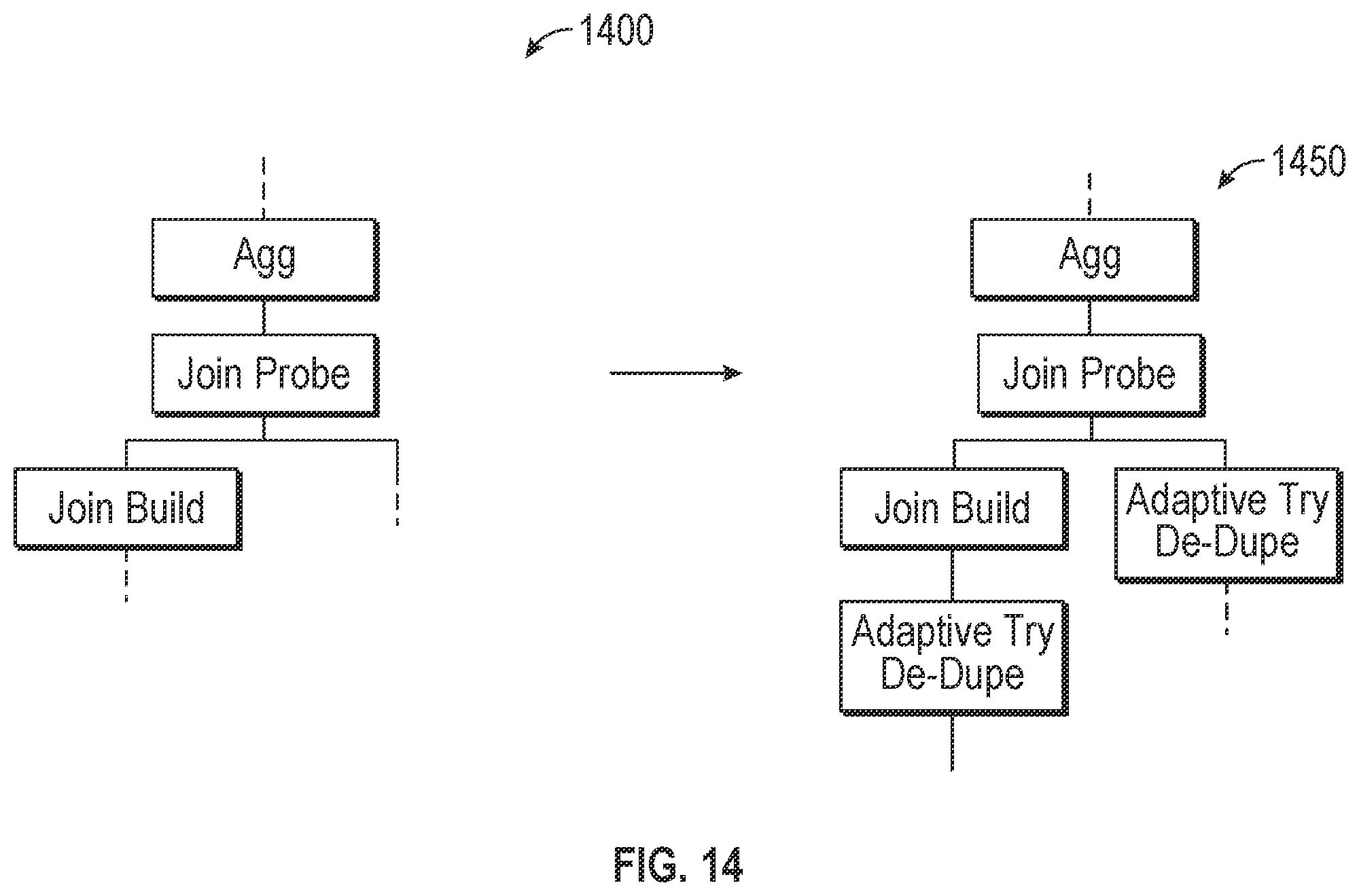 Patent US12613866 Figure 14 – Placement of adaptive aggregation operators and properties in a query plan