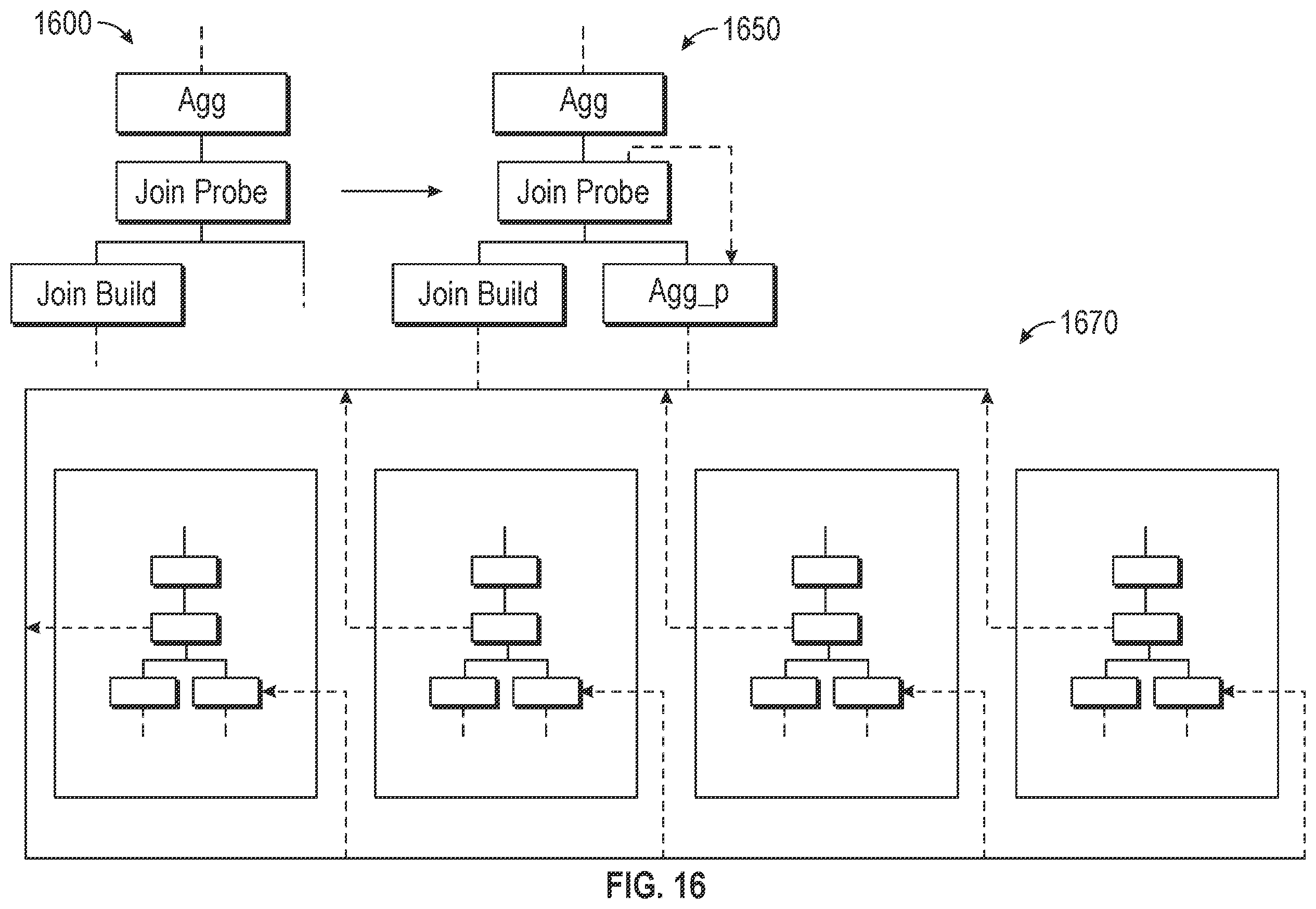Patent US12613866 Figure 16 – Placement of adaptive aggregation operators and properties in a query plan