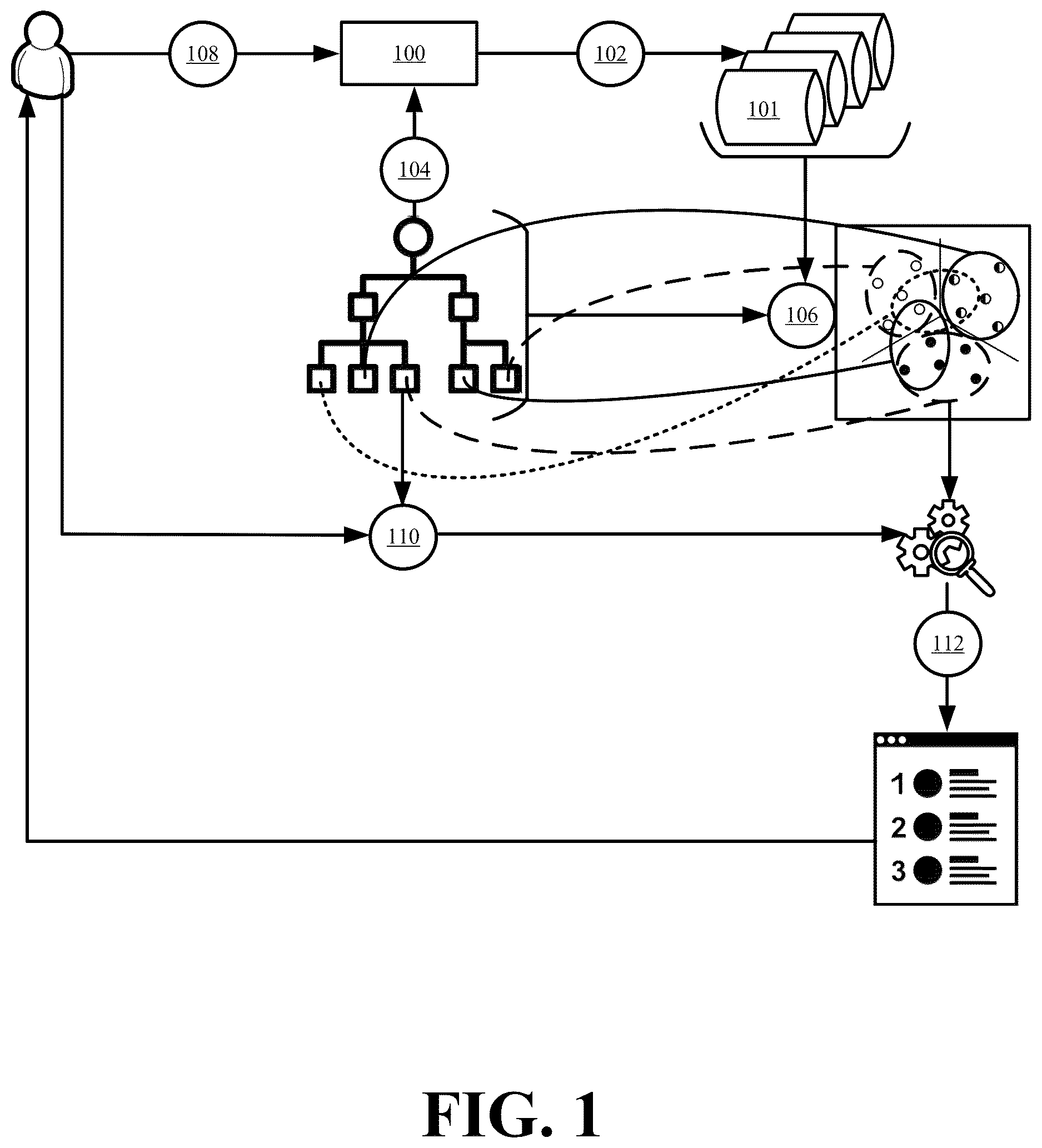 Patent US12613867 Figure 1 – Systems and methods for dynamic real-time querying of disparate data packages to proactively generate personalized search results