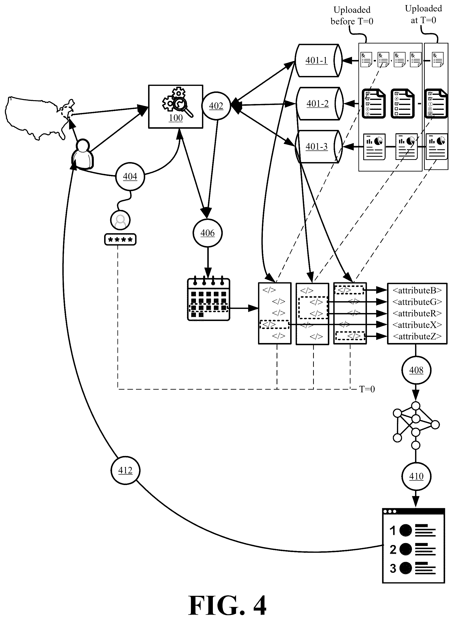 Patent US12613867 Figure 4 – Systems and methods for dynamic real-time querying of disparate data packages to proactively generate personalized search results
