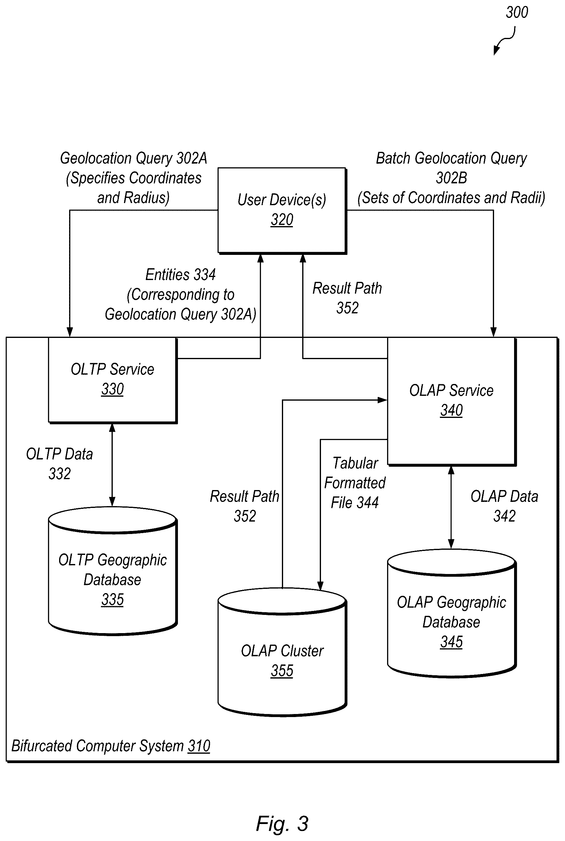 Patent US12613868 Figure 3 – Bifurcated system for querying multiple data types