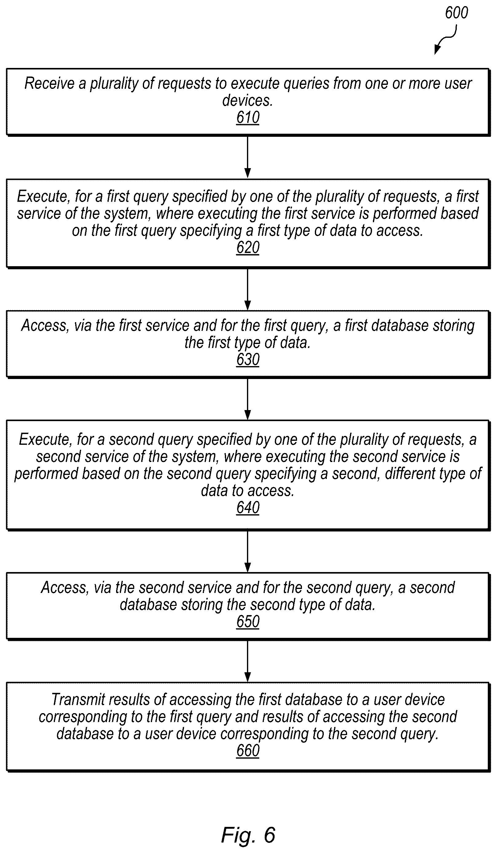 Patent US12613868 Figure 7 – Bifurcated system for querying multiple data types