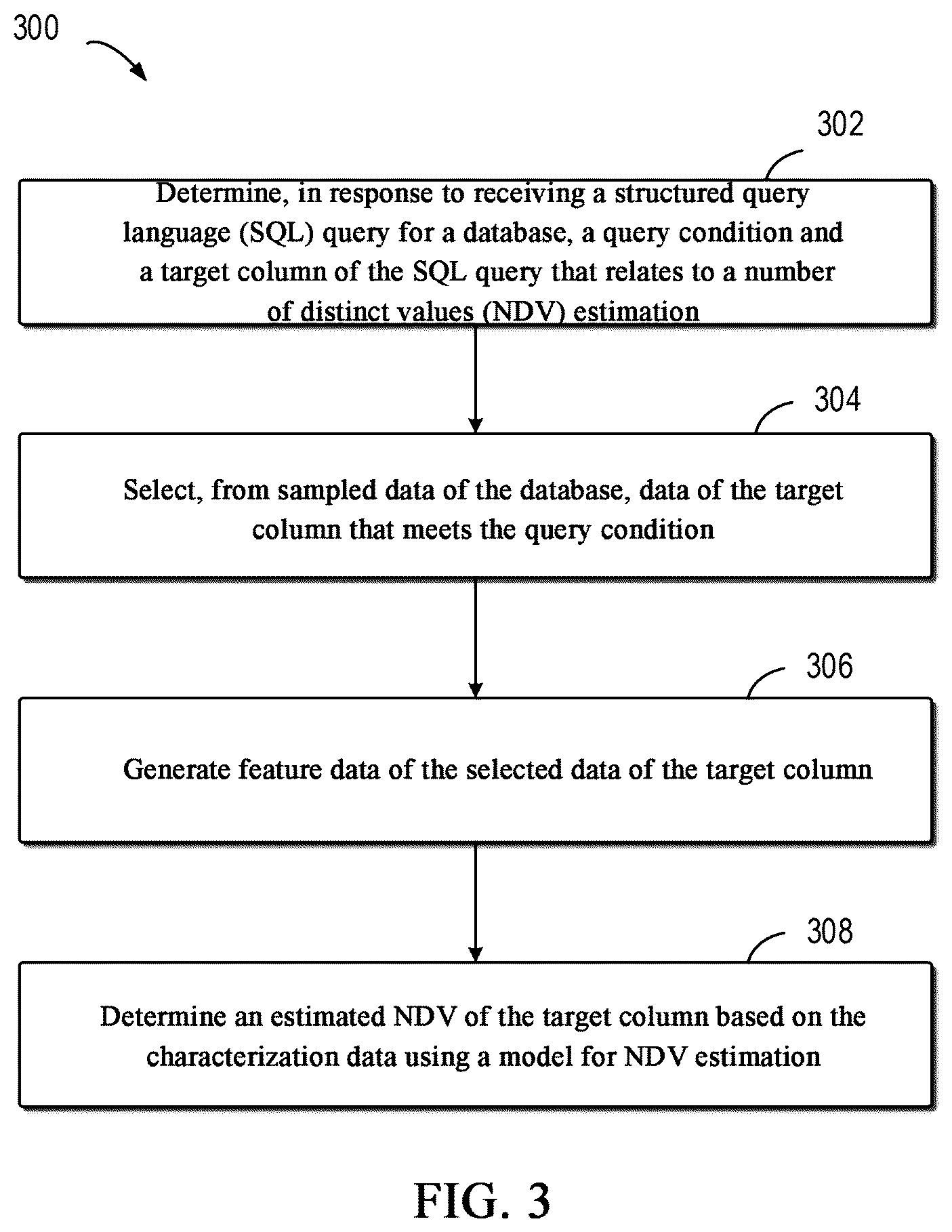 Patent US12613869 Figure 3 – Method, apparatus, electronic device, and medium for processing database query