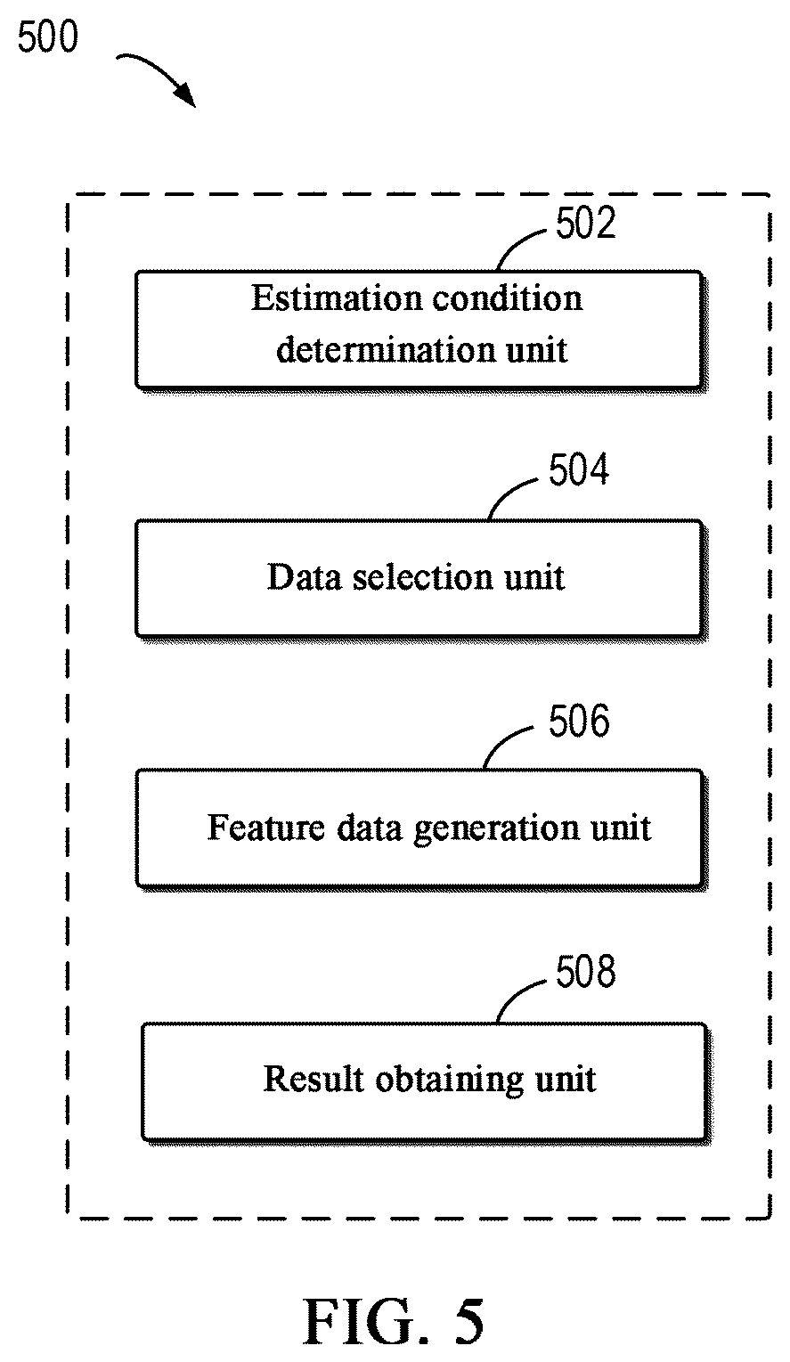 Patent US12613869 Figure 5 – Method, apparatus, electronic device, and medium for processing database query
