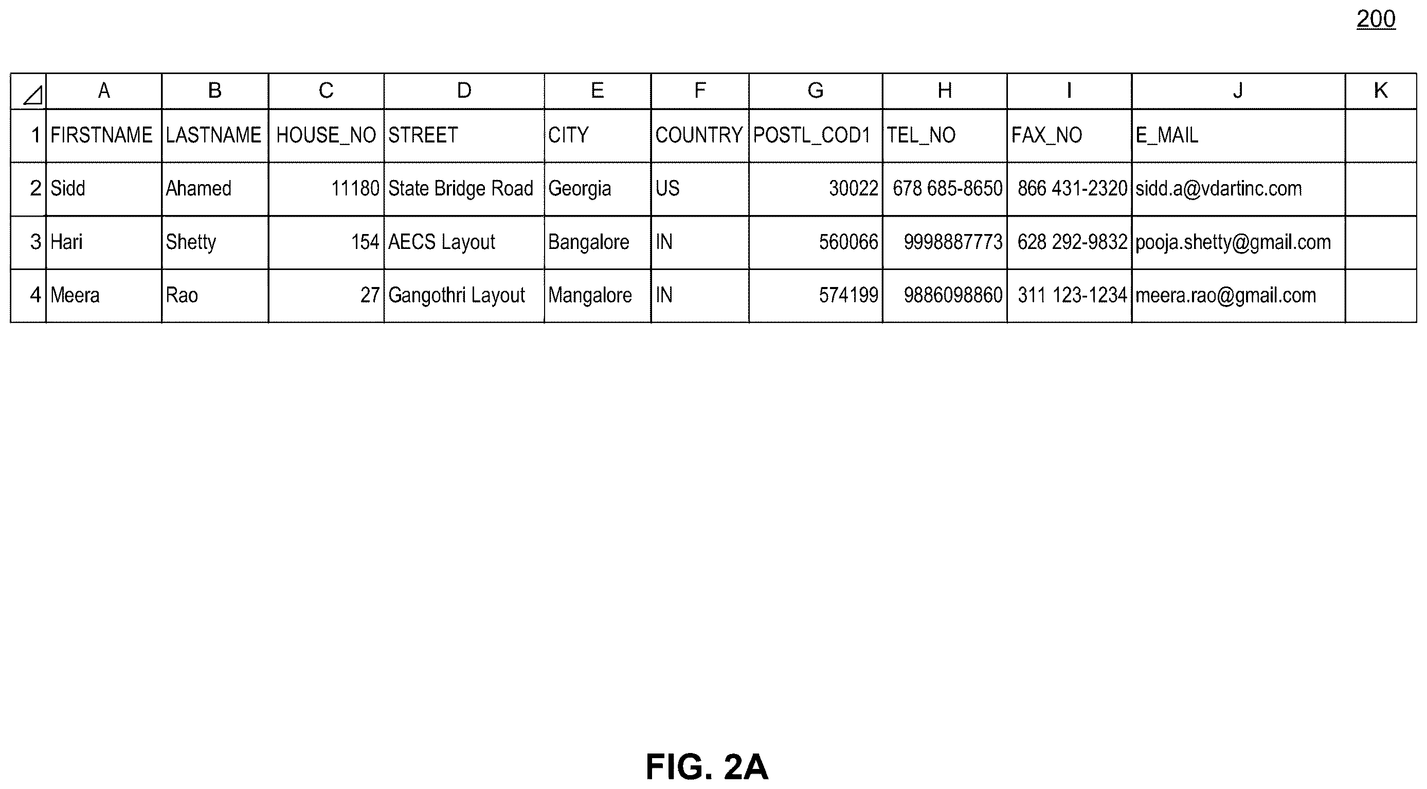 Patent US12613870 Figure 2 – Data extraction, object creation, and query system leveraging LLM capabilities