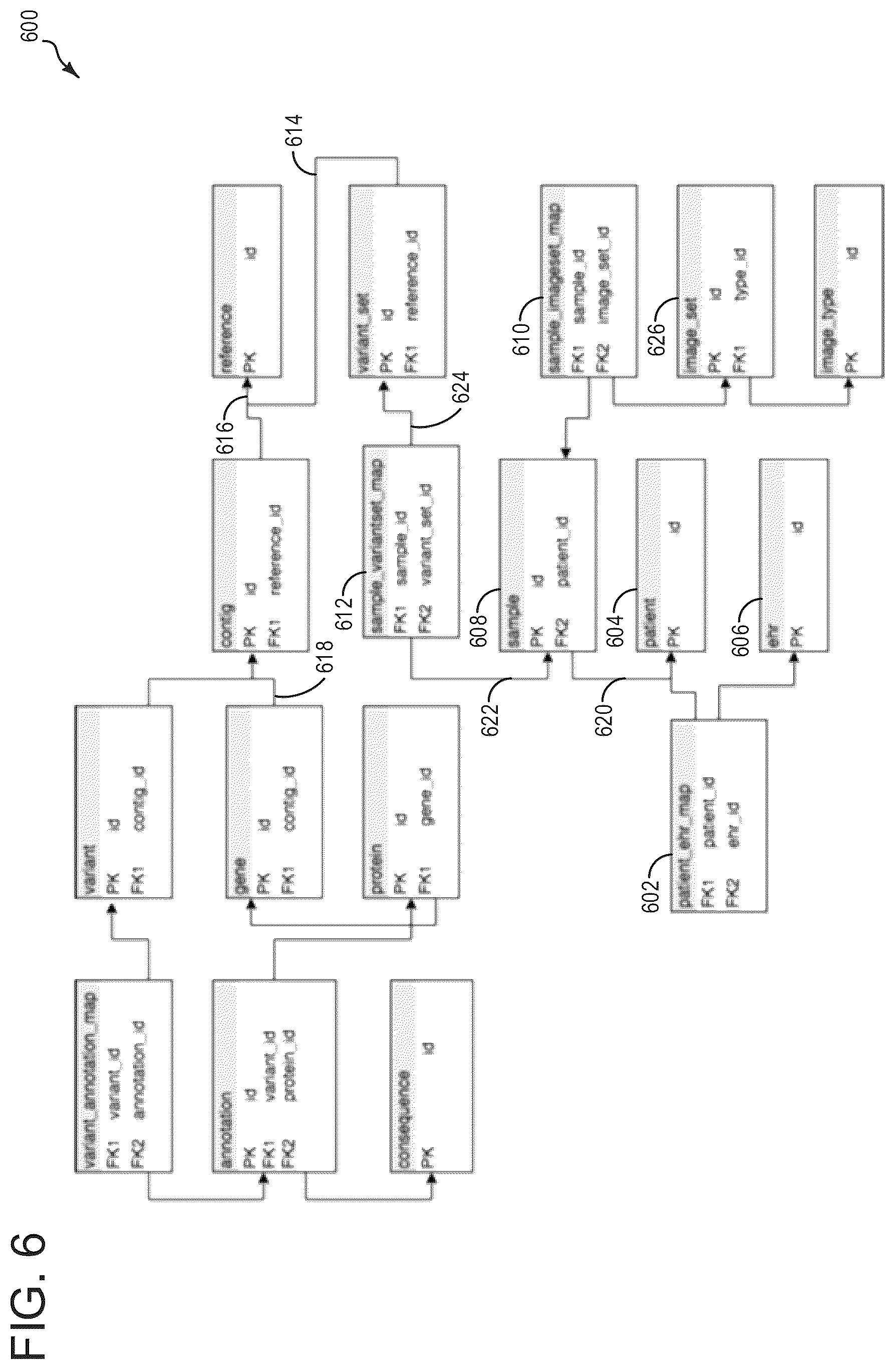 Patent US12613871 Figure 6 – System and method for integrating data for precision medicine
