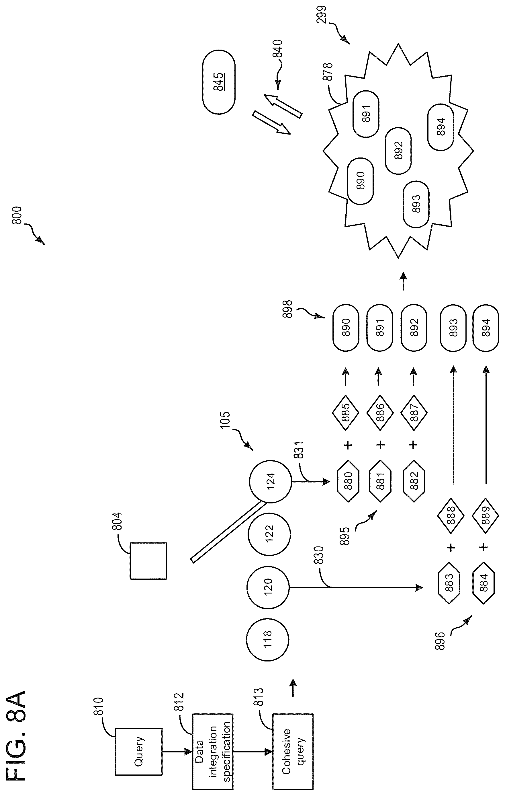 Patent US12613871 Figure 8 – System and method for integrating data for precision medicine