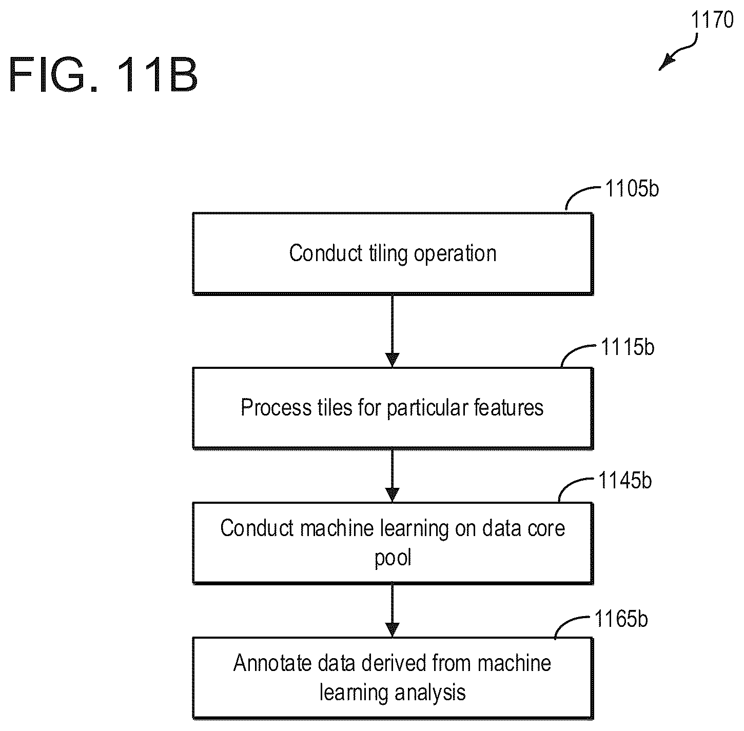 Patent US12613871 Figure 13 – System and method for integrating data for precision medicine