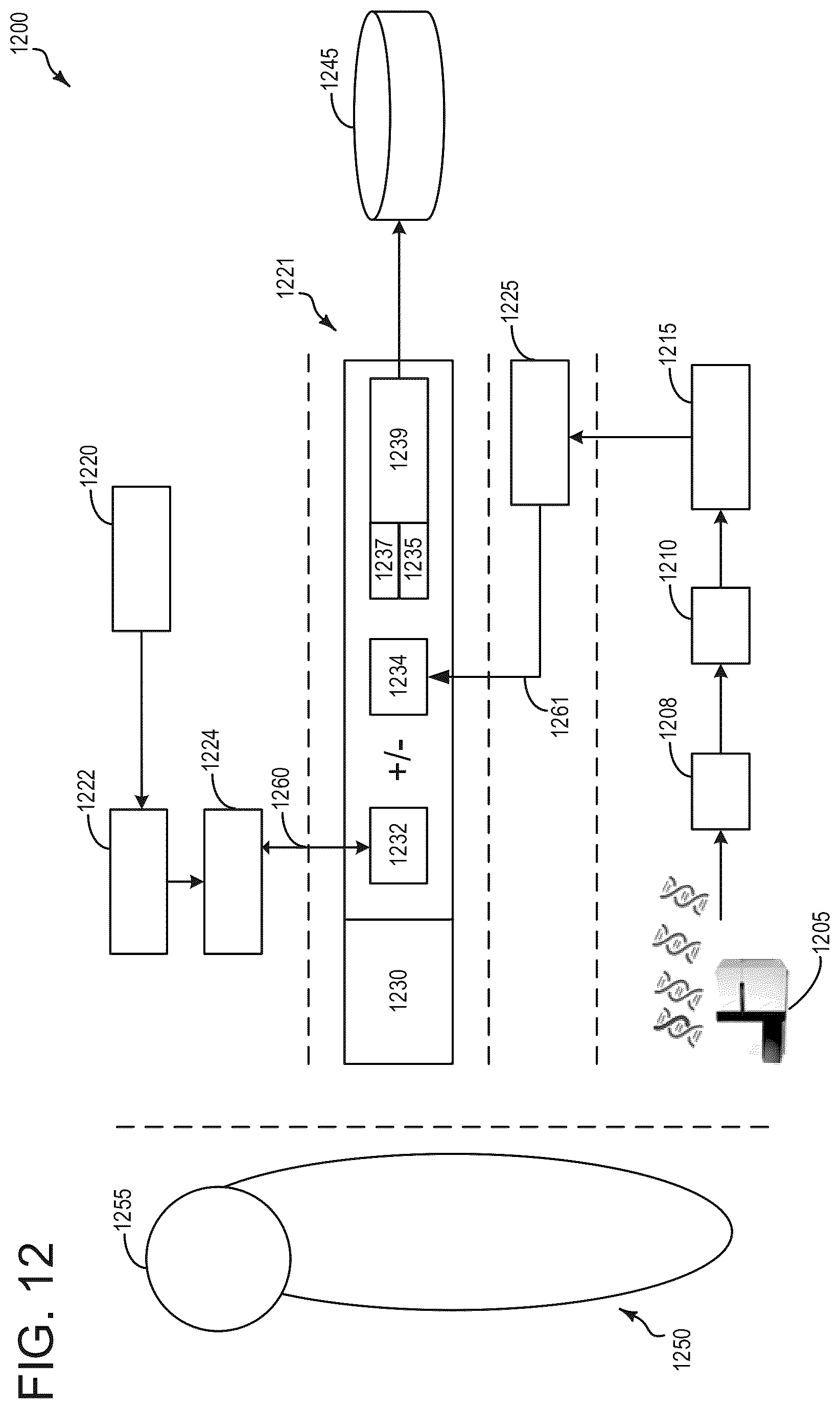 Patent US12613871 Figure 14 – System and method for integrating data for precision medicine