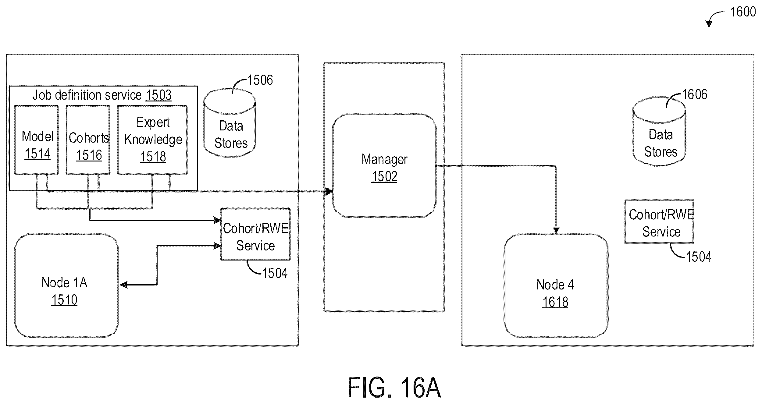 Patent US12613871 Figure 19 – System and method for integrating data for precision medicine
