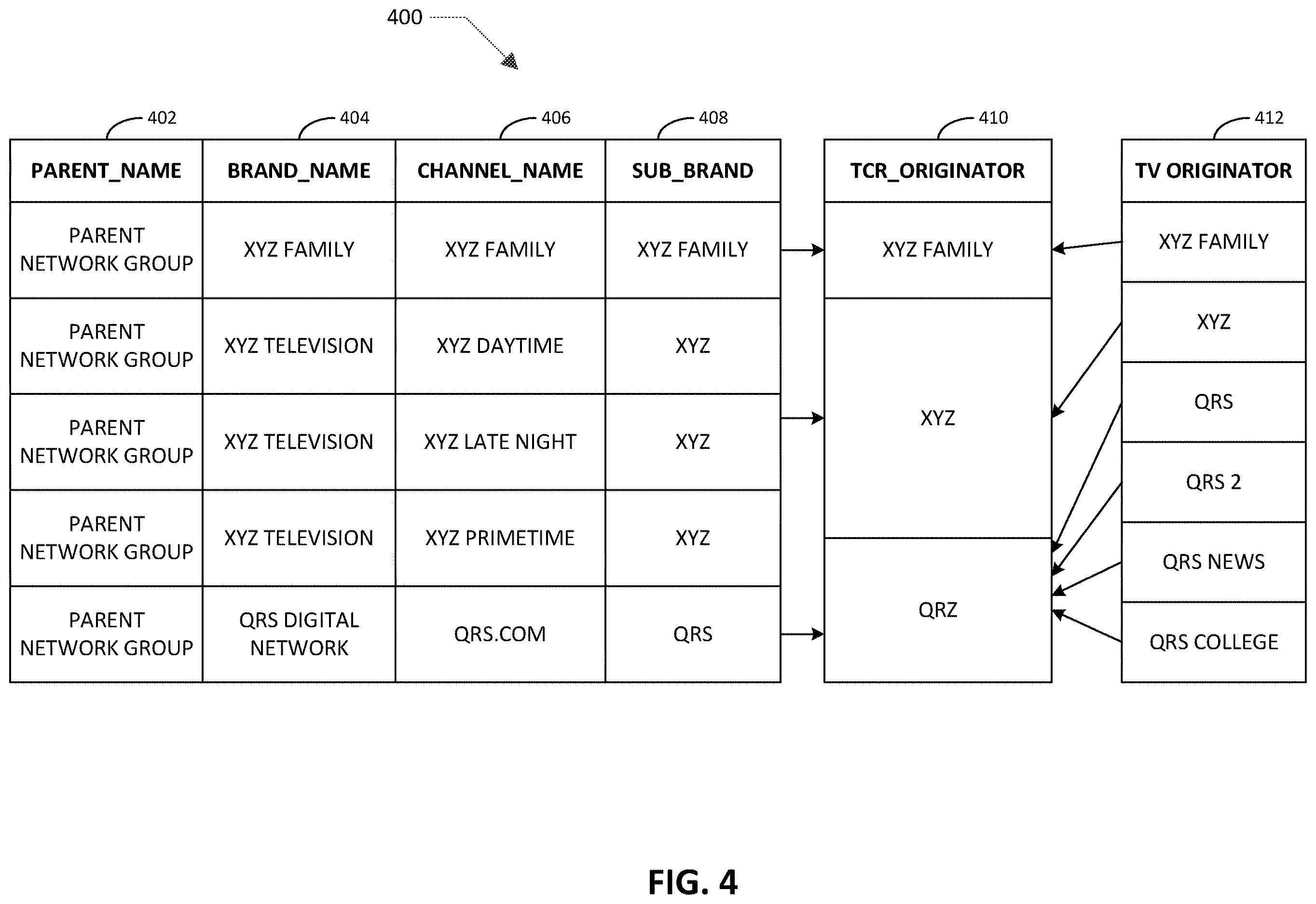 Patent US12613873 Figure 4 – Media names matching and normalization