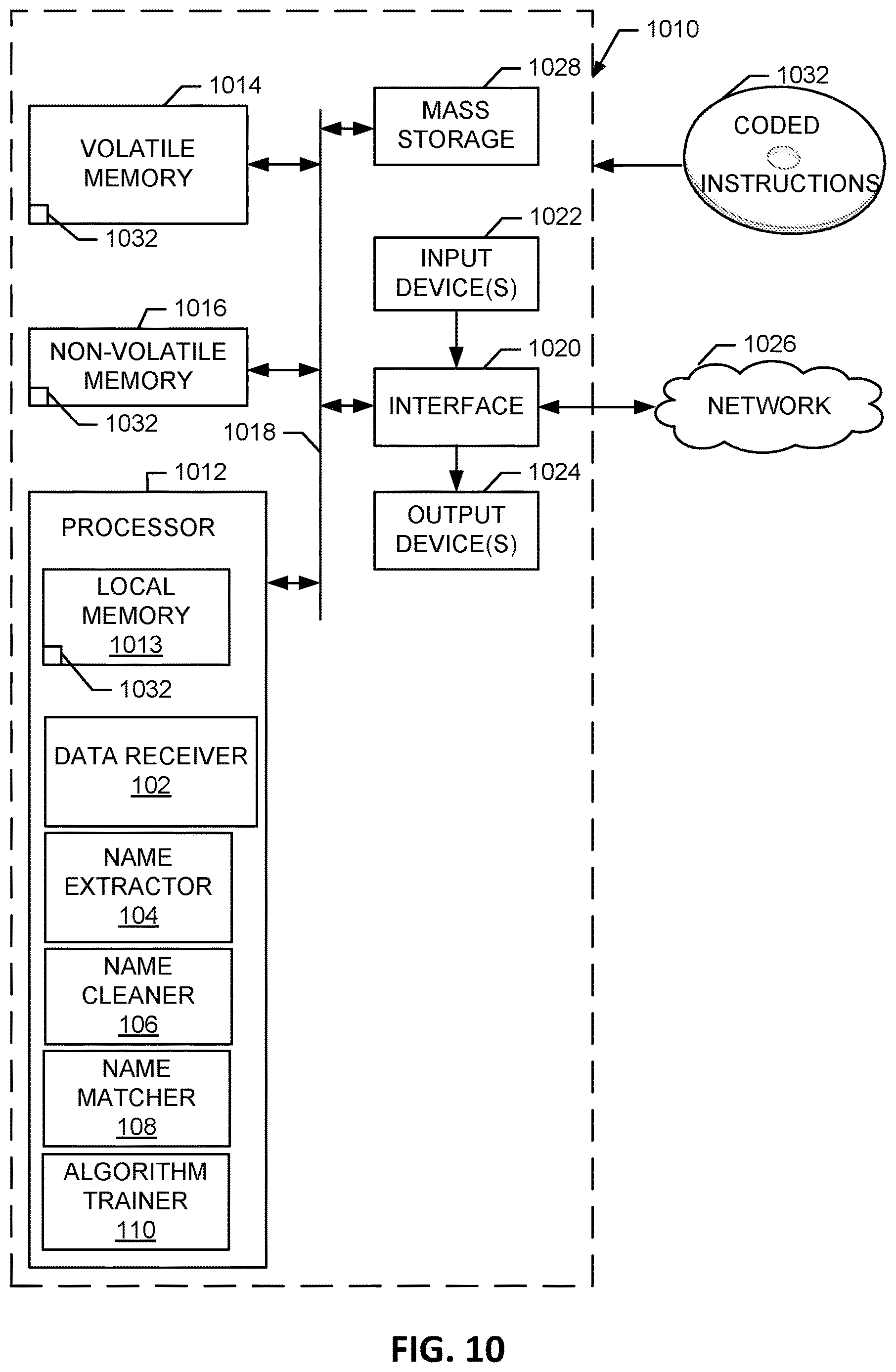 Patent US12613873 Figure 10 – Media names matching and normalization