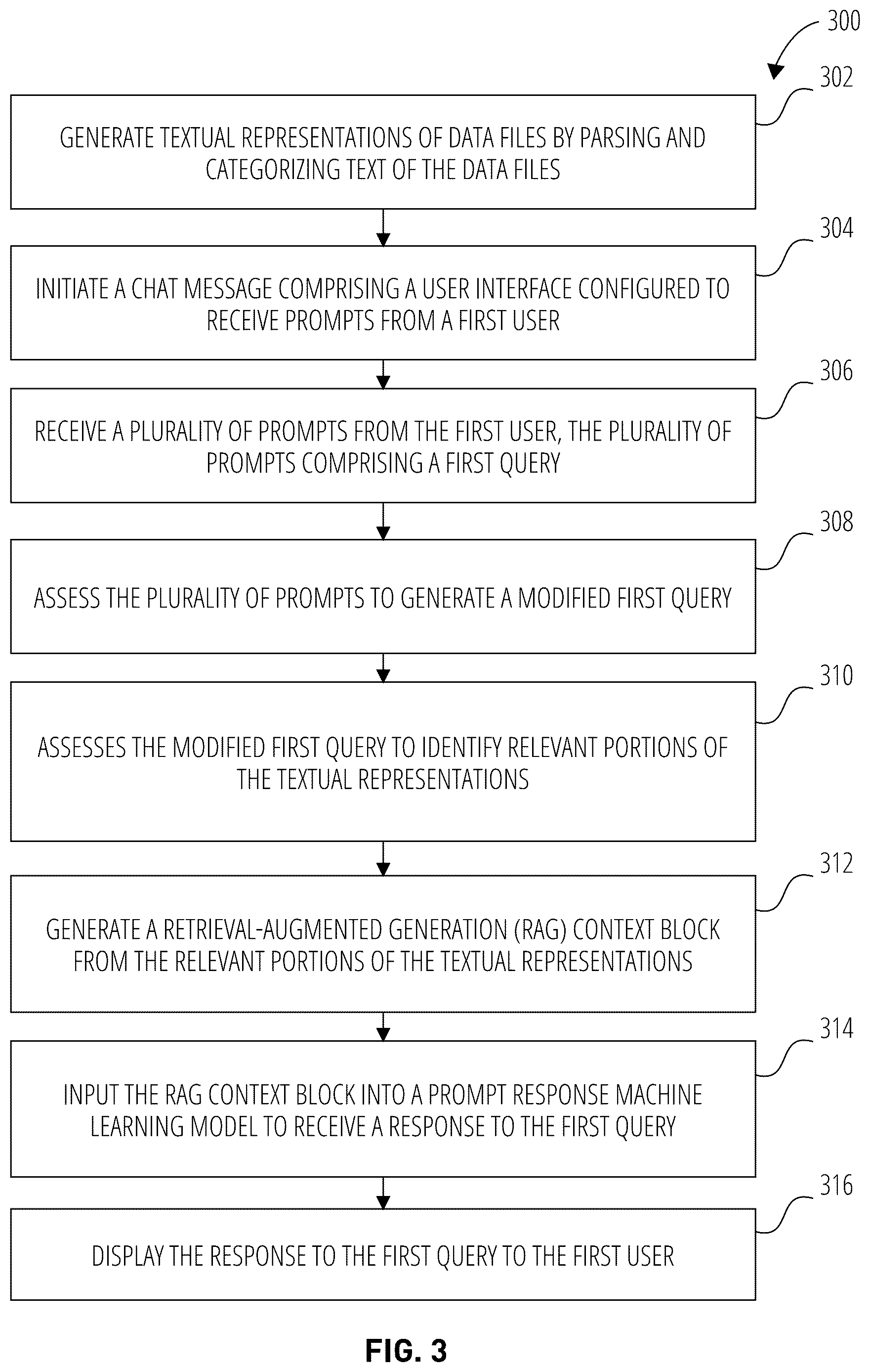 Patent US12613874 Figure 3 – Executing queries with hallucination safeguards