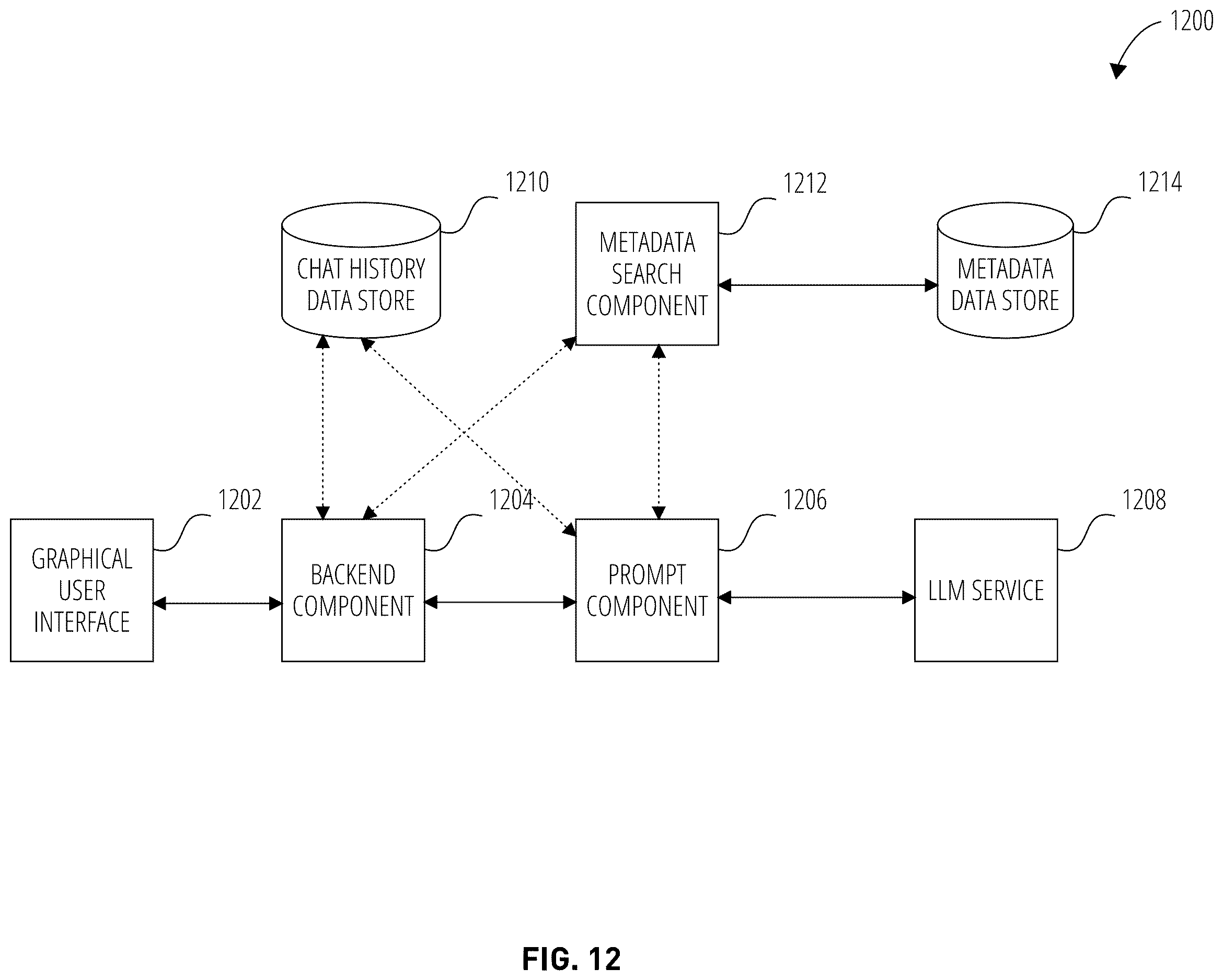 Patent US12613874 Figure 11 – Executing queries with hallucination safeguards