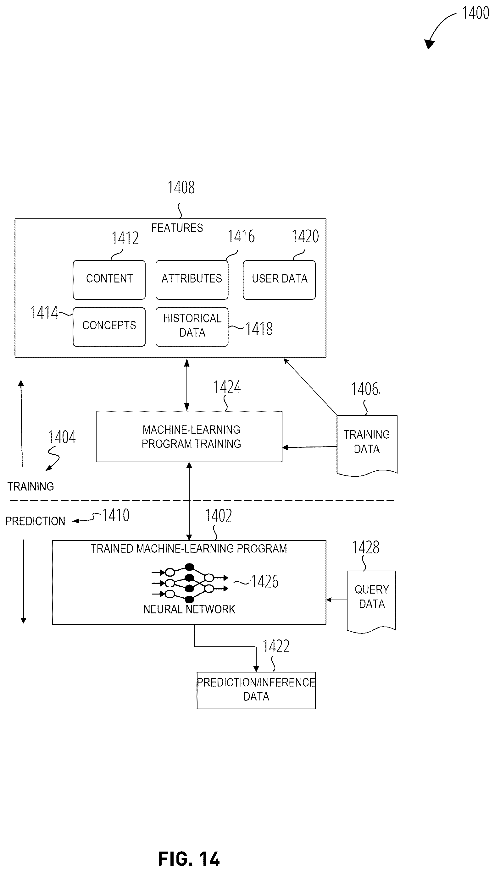 Patent US12613874 Figure 13 – Executing queries with hallucination safeguards