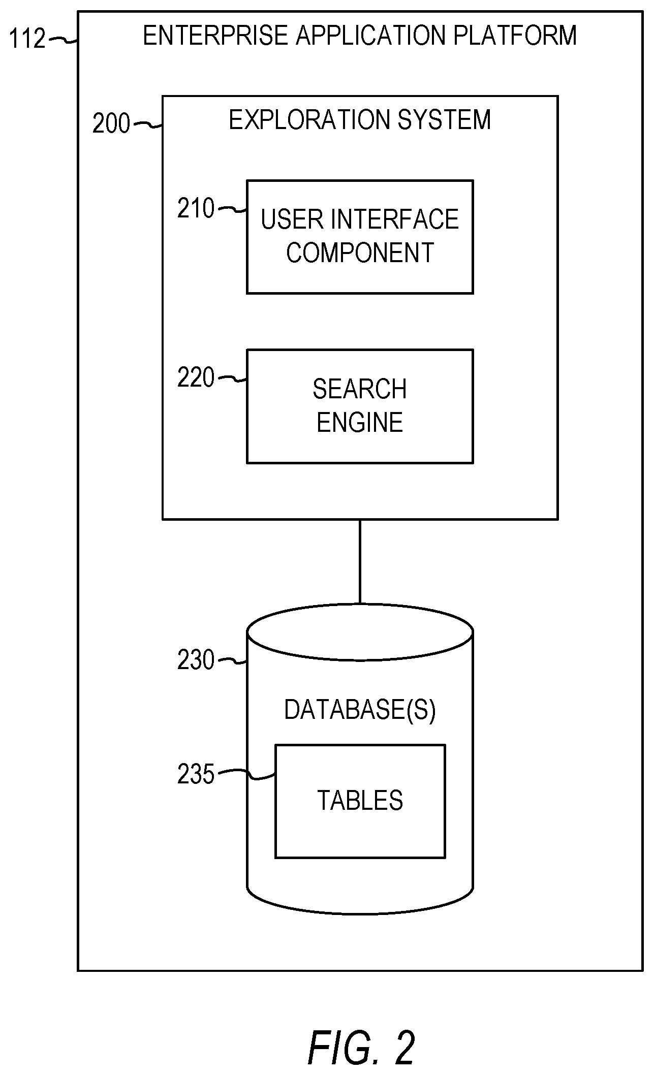 Patent US12613876 Figure 2 – Database value exploration system