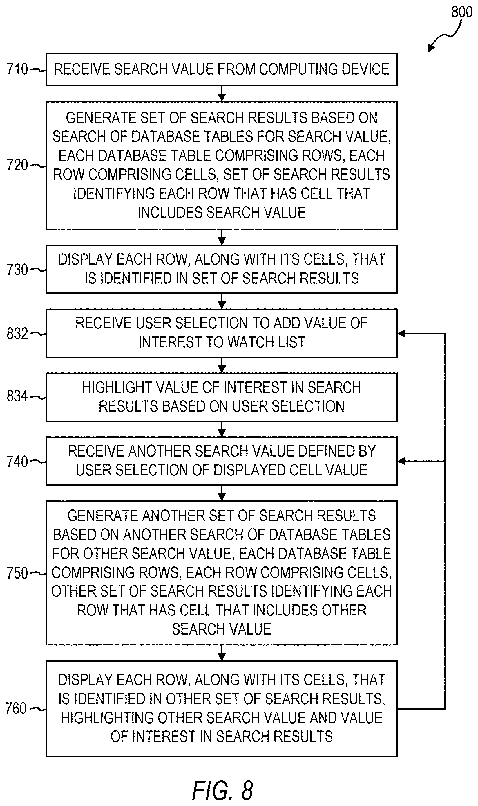 Patent US12613876 Figure 8 – Database value exploration system