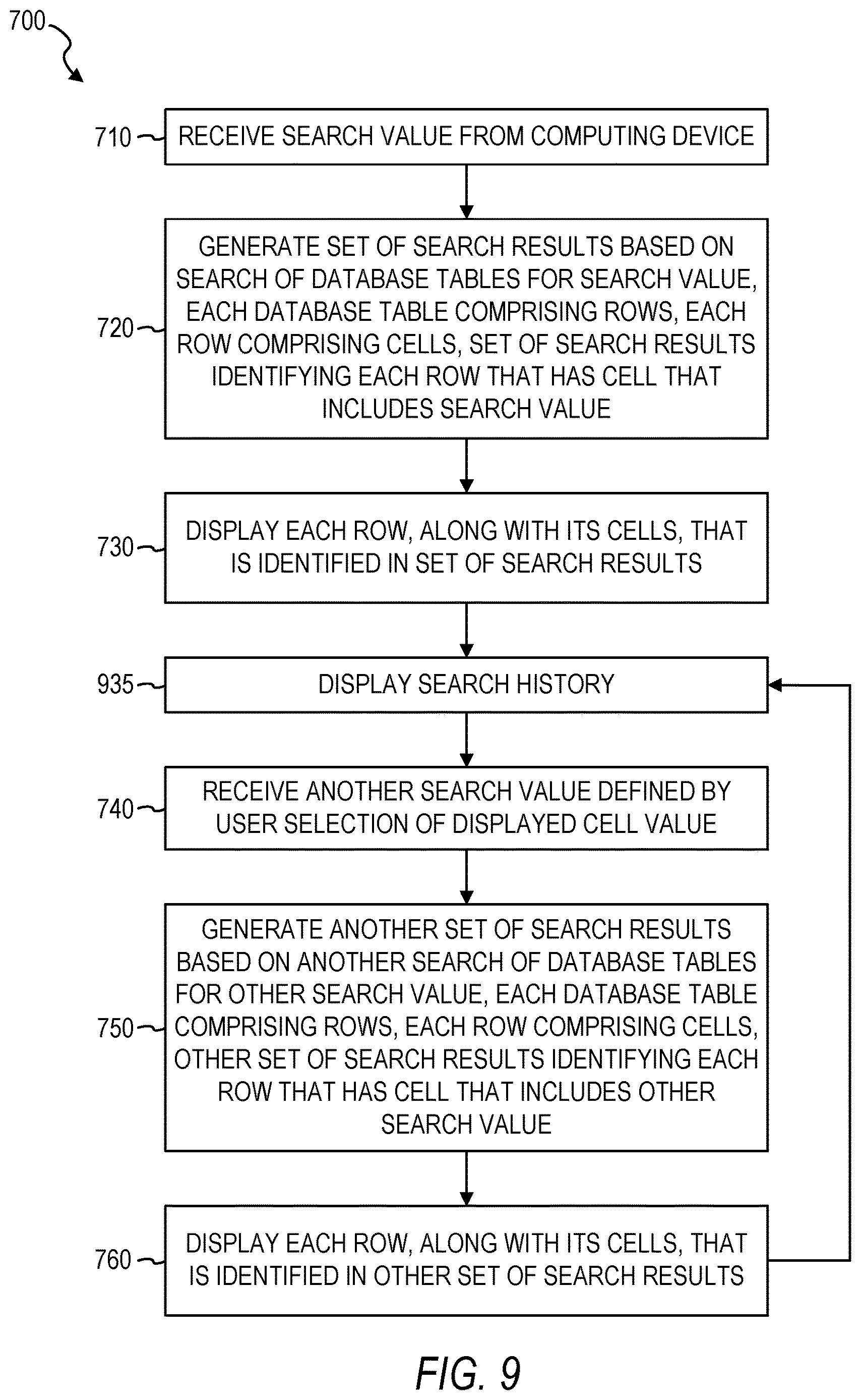 Patent US12613876 Figure 9 – Database value exploration system