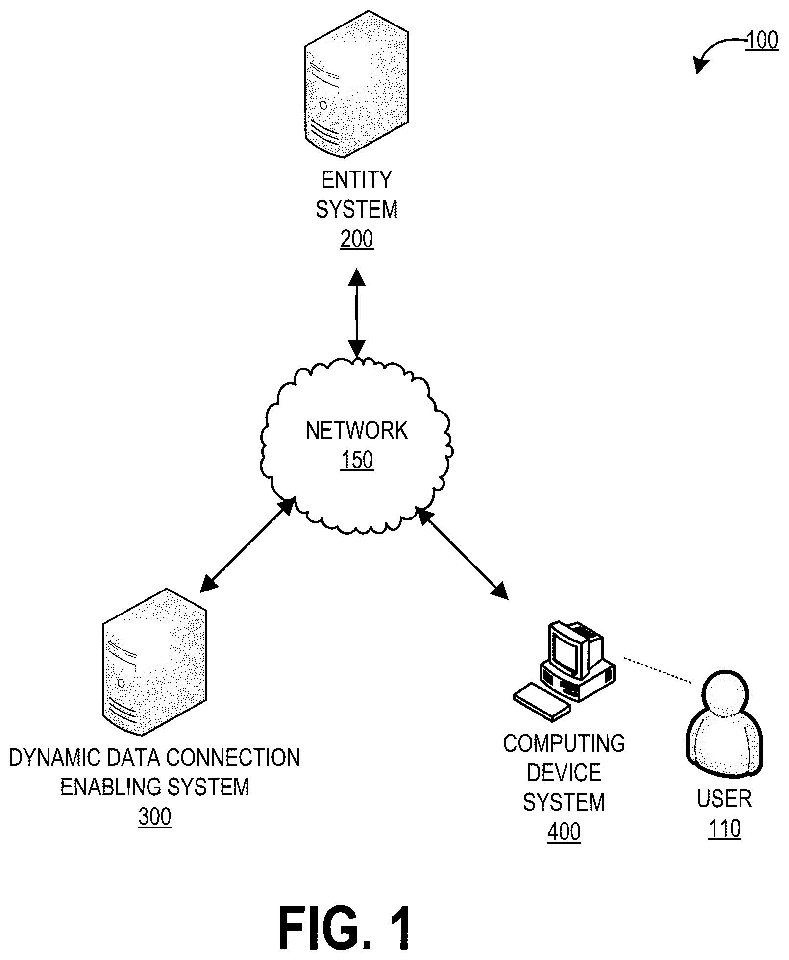 Patent US12613878 — System and method for dynamically enabling data connections between large datasets stored in a networked system — Figure 1
