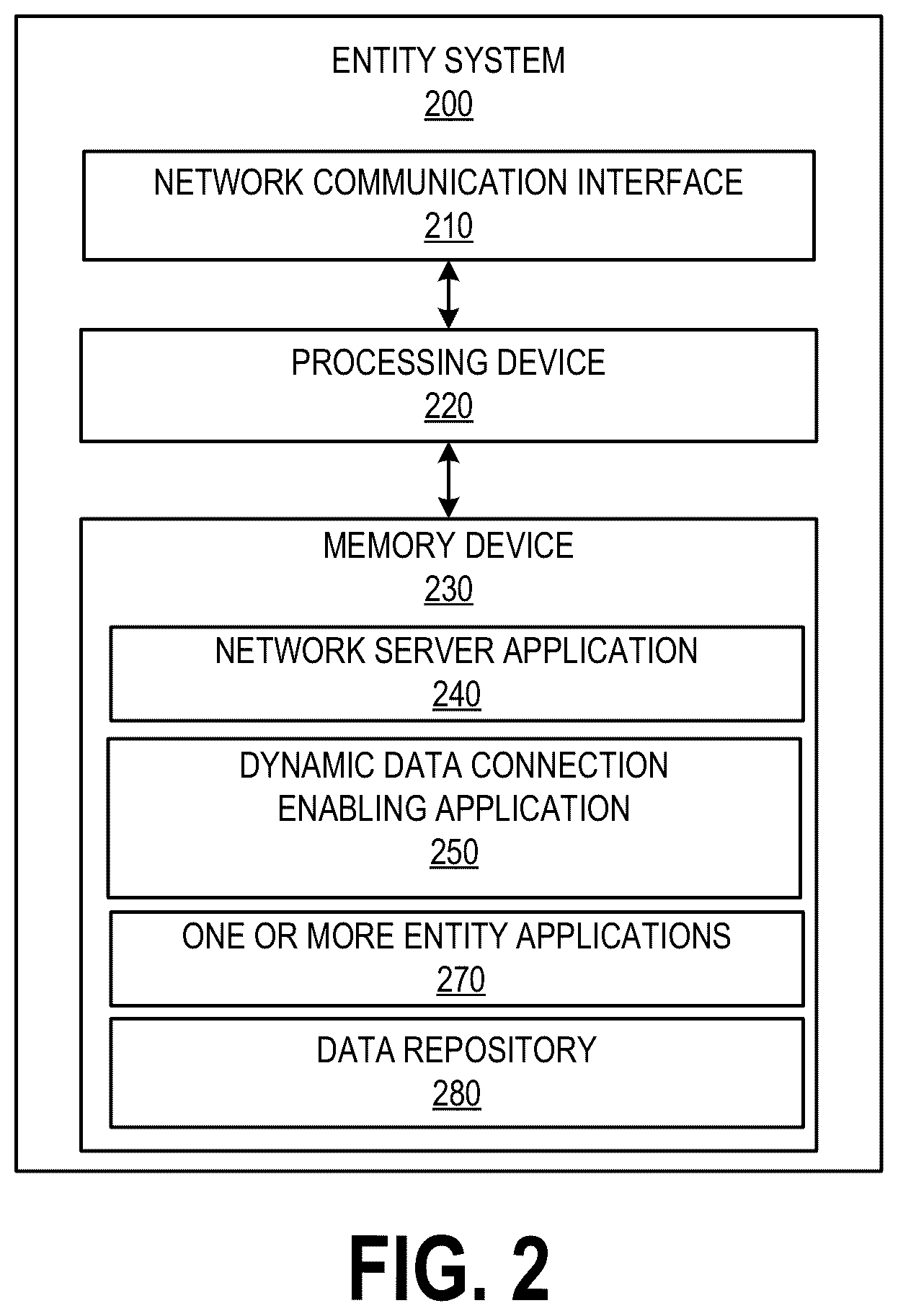 Patent US12613878 Figure 2 – System and method for dynamically enabling data connections between large datasets stored in a networked system