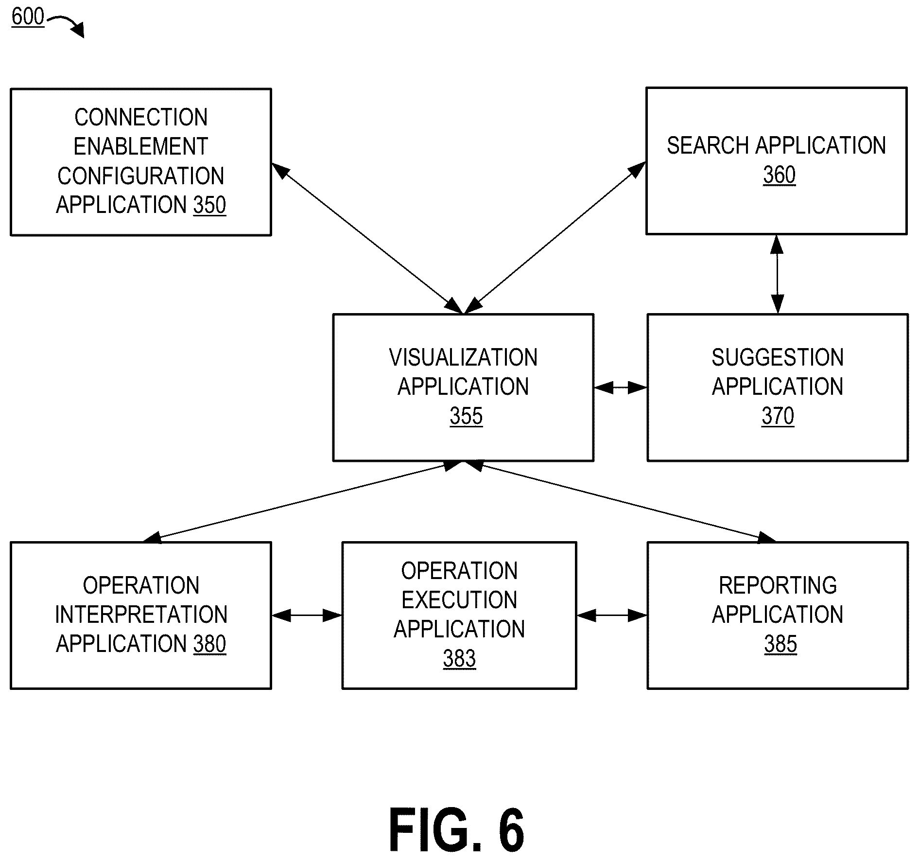 Patent US12613878 Figure 6 – System and method for dynamically enabling data connections between large datasets stored in a networked system