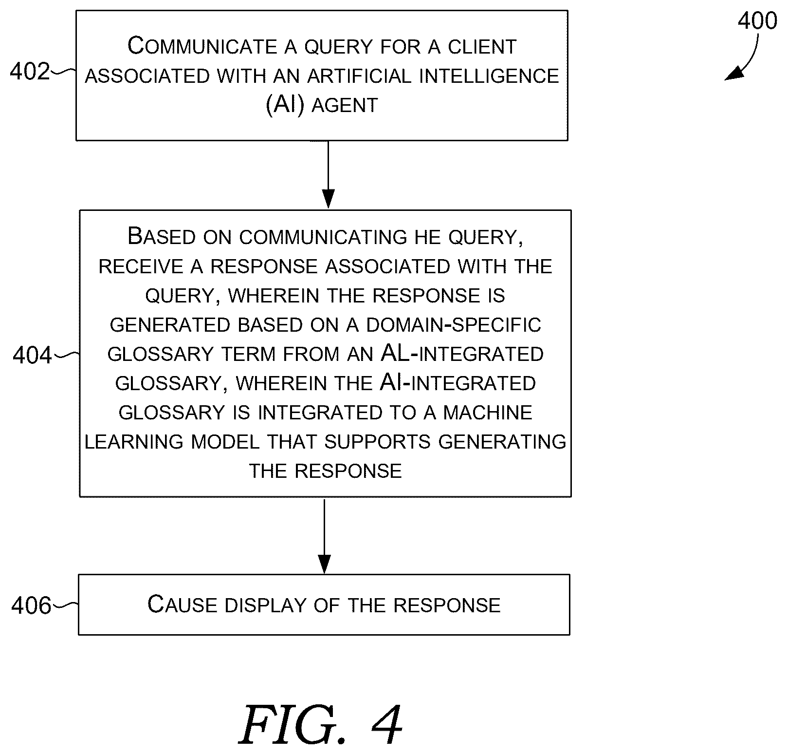 Patent US12613879 Figure 5 – Artificial-intelligence-integrated glossary engine in a glossary system