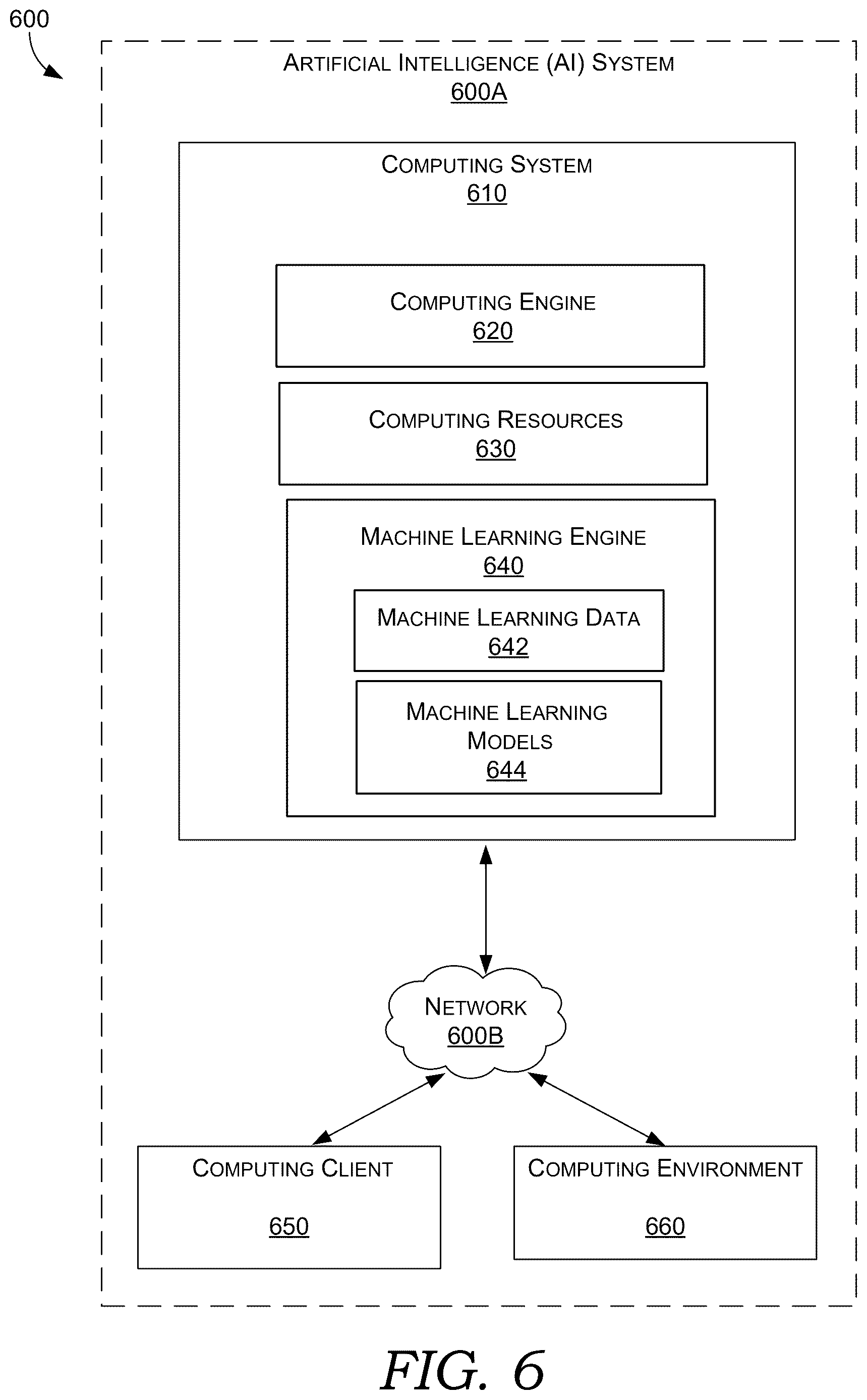 Patent US12613879 Figure 7 – Artificial-intelligence-integrated glossary engine in a glossary system