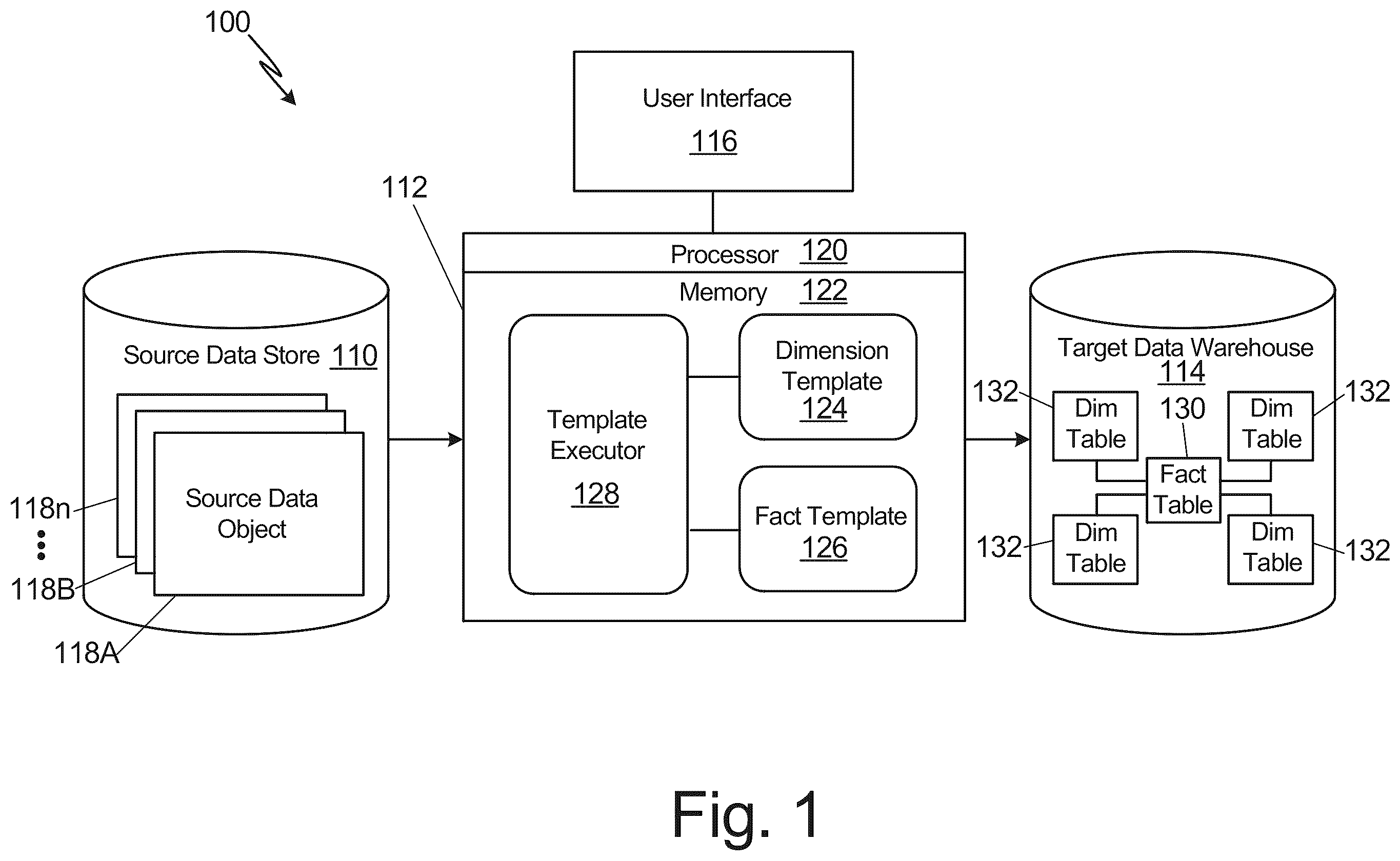 Patent US12613881 Figure 1 – Data processing with integrated metadata generation and storage