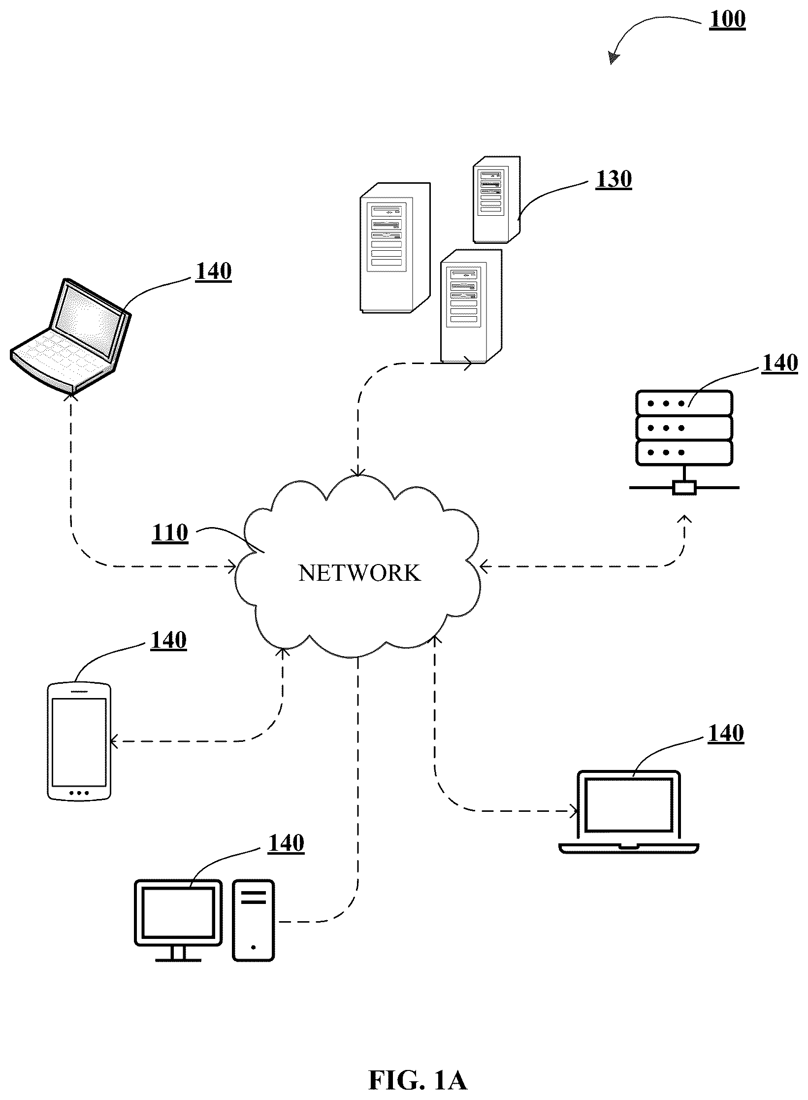 Patent US12613882 Figure 1 – System and method for horizontal electronic data intake through an integrated online platform