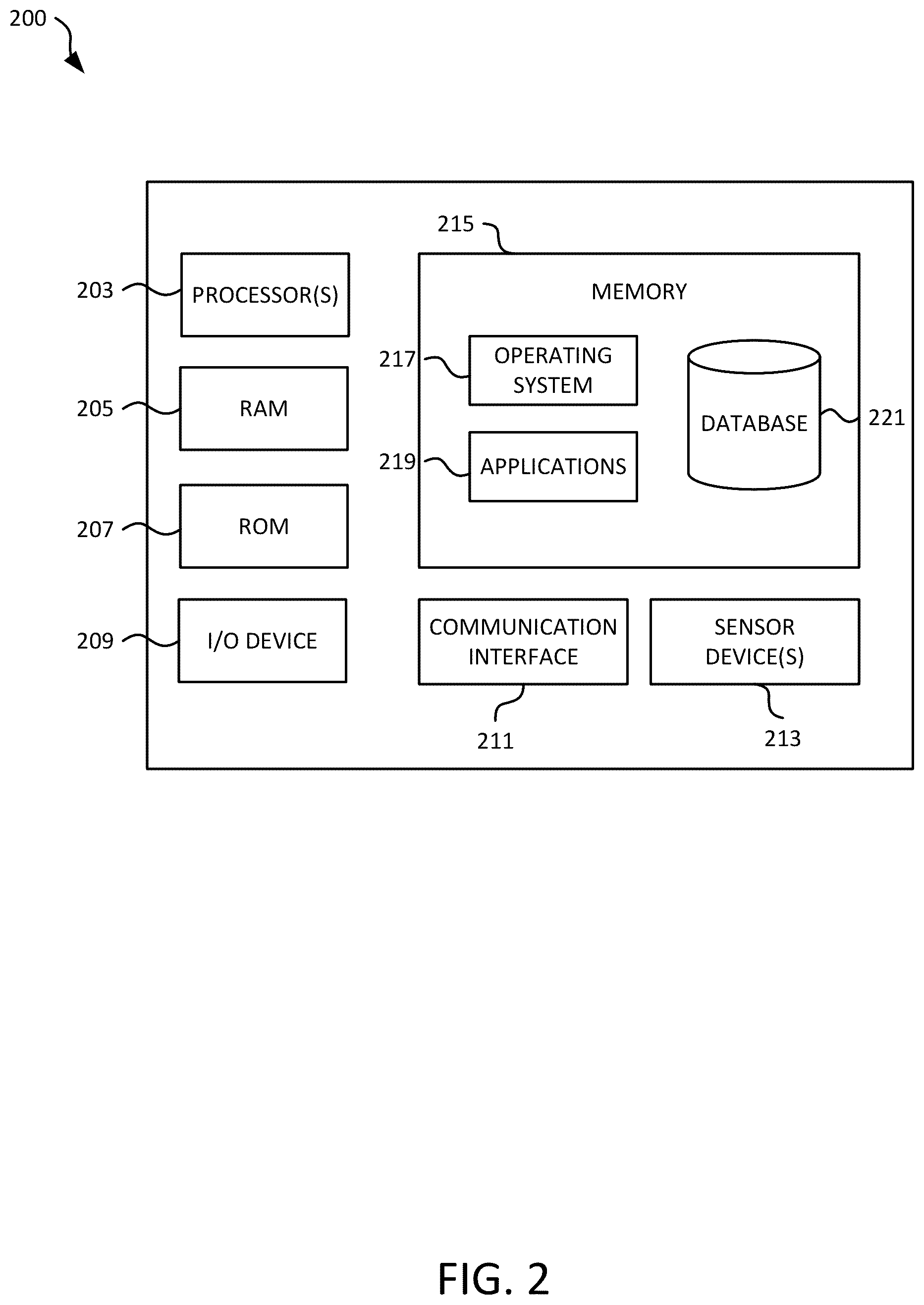 Patent US12613883 Figure 2 – Methods of orchestrated data sharing across cloud regions and cloud platforms of cloud- based data warehousing systems